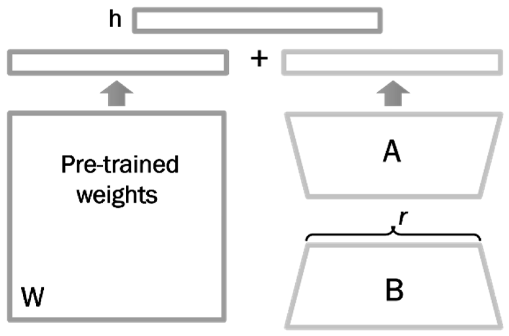 Applsci 15 09772 g005 Applsci 15 09772 g005