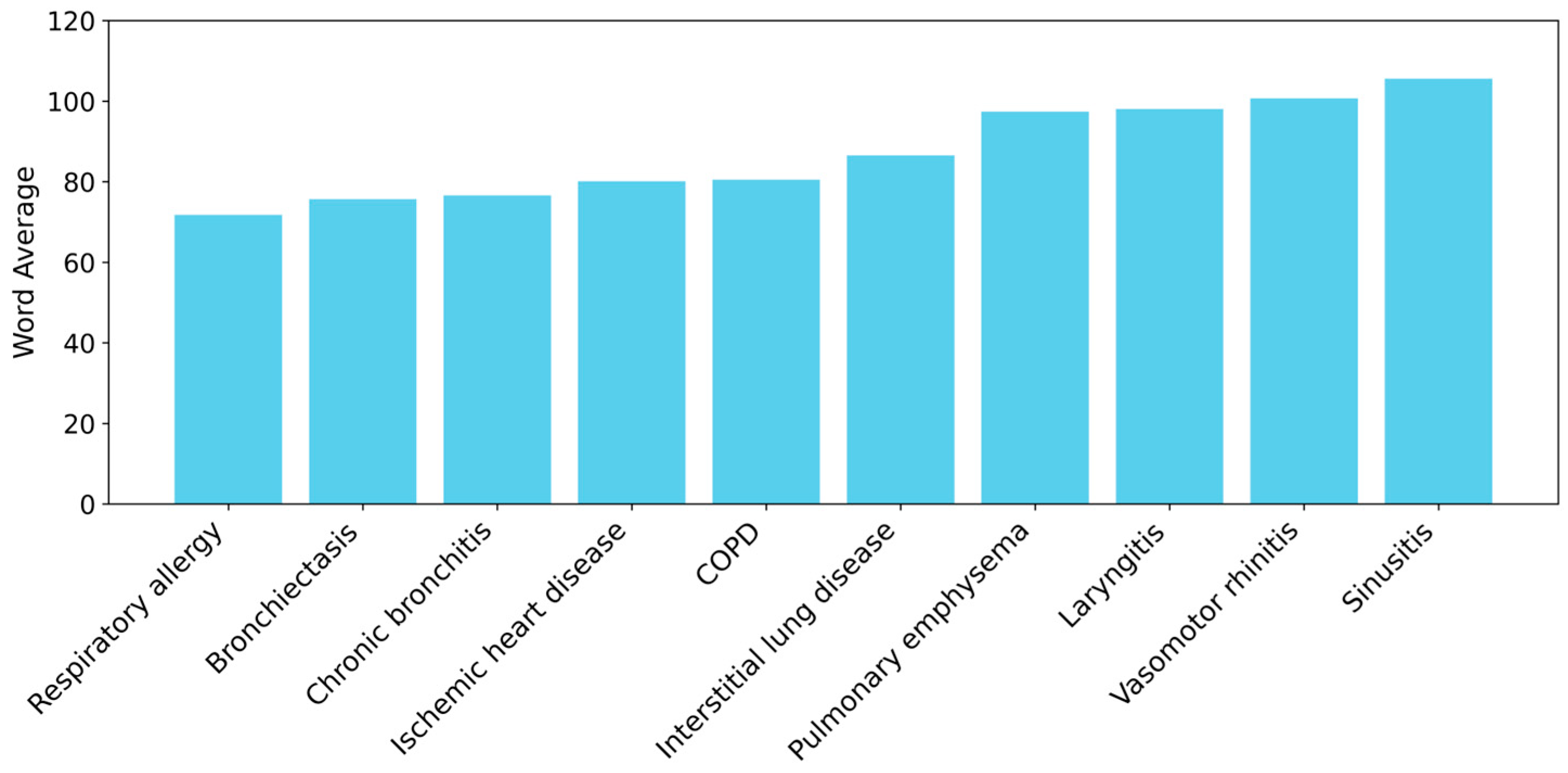 Applsci 15 09772 g007 Applsci 15 09772 g007