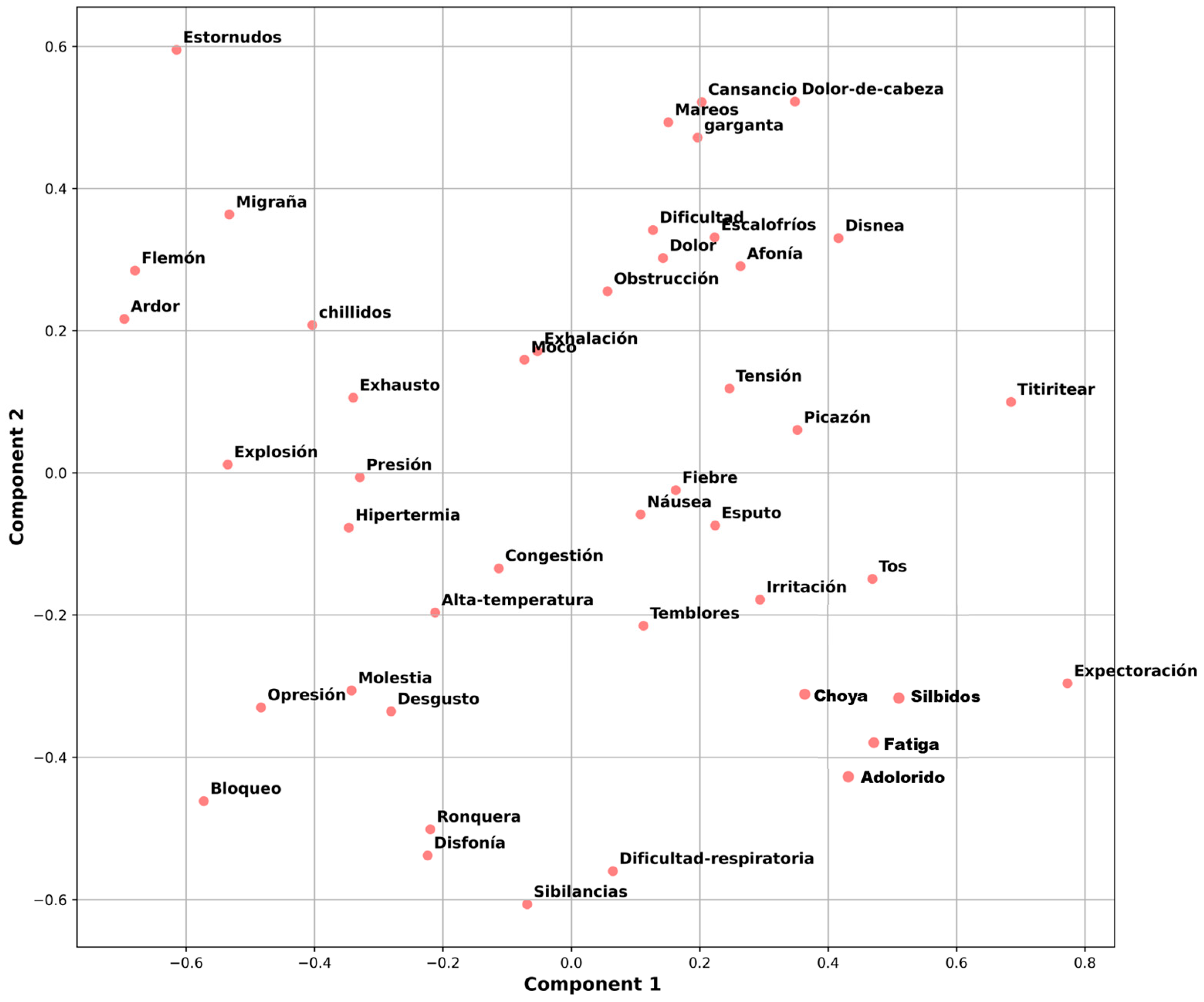 Applsci 15 09772 g009 Applsci 15 09772 g009