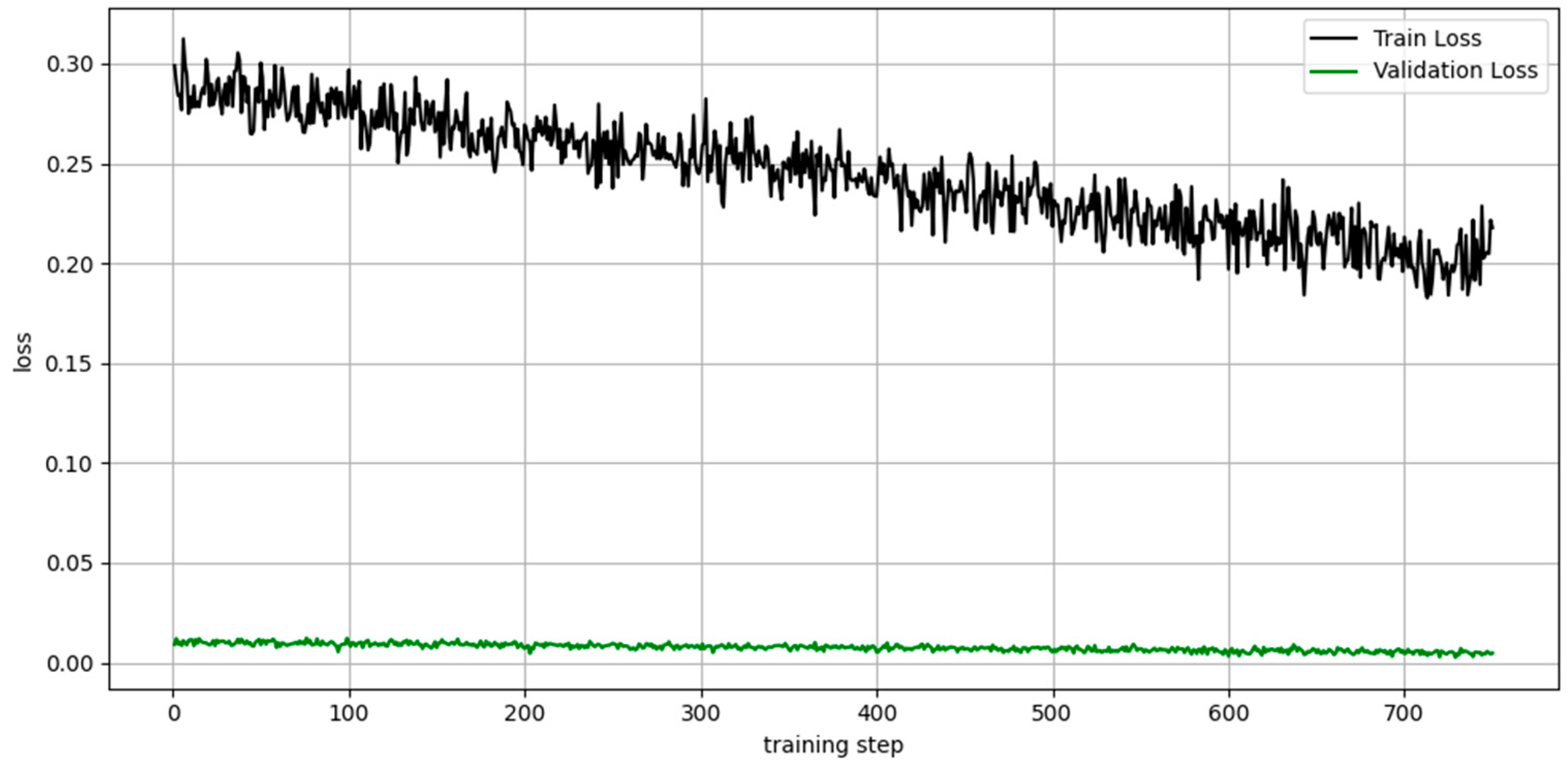 Applsci 15 09772 g010 Applsci 15 09772 g010