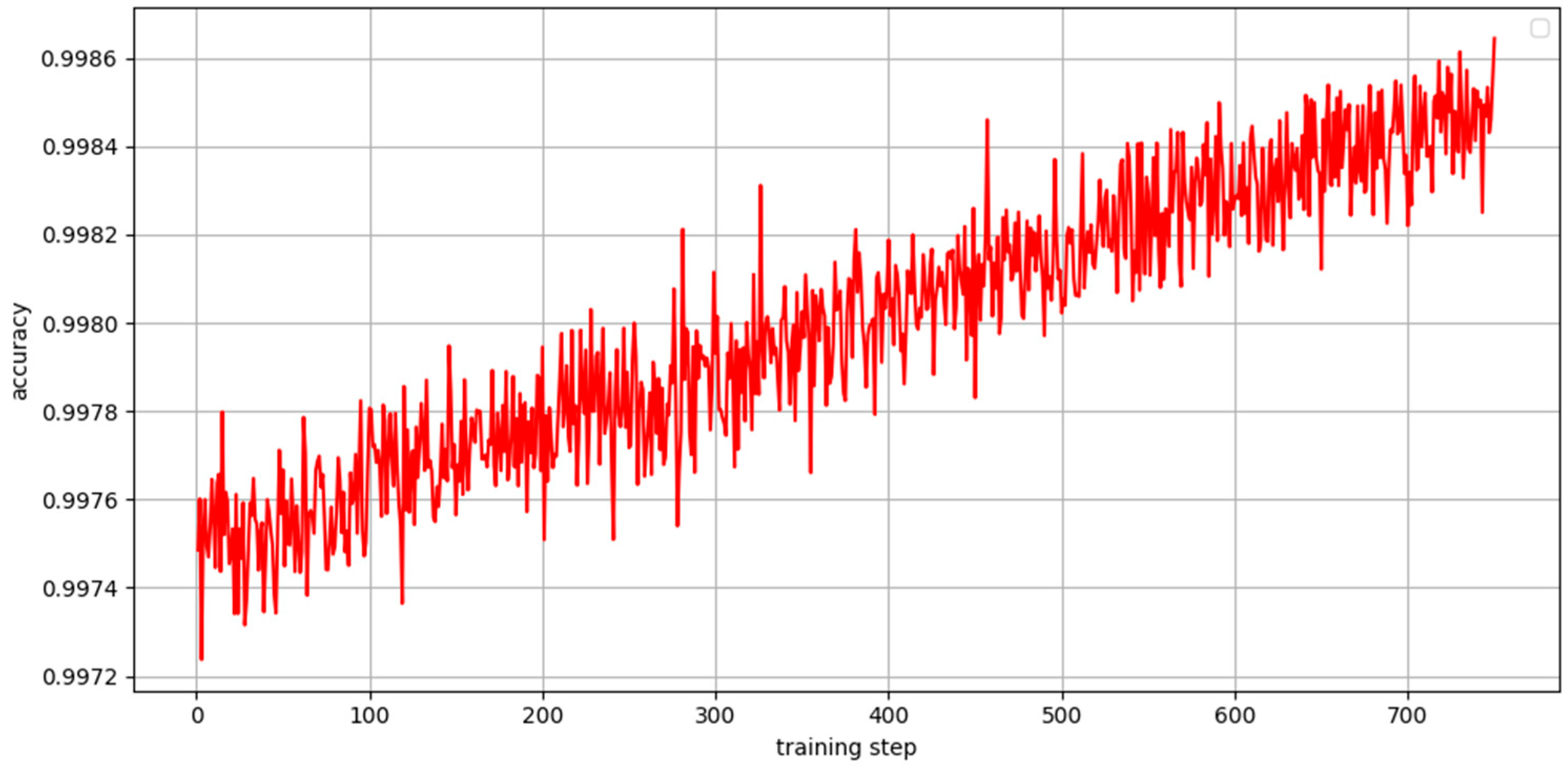 Applsci 15 09772 g011 Applsci 15 09772 g011