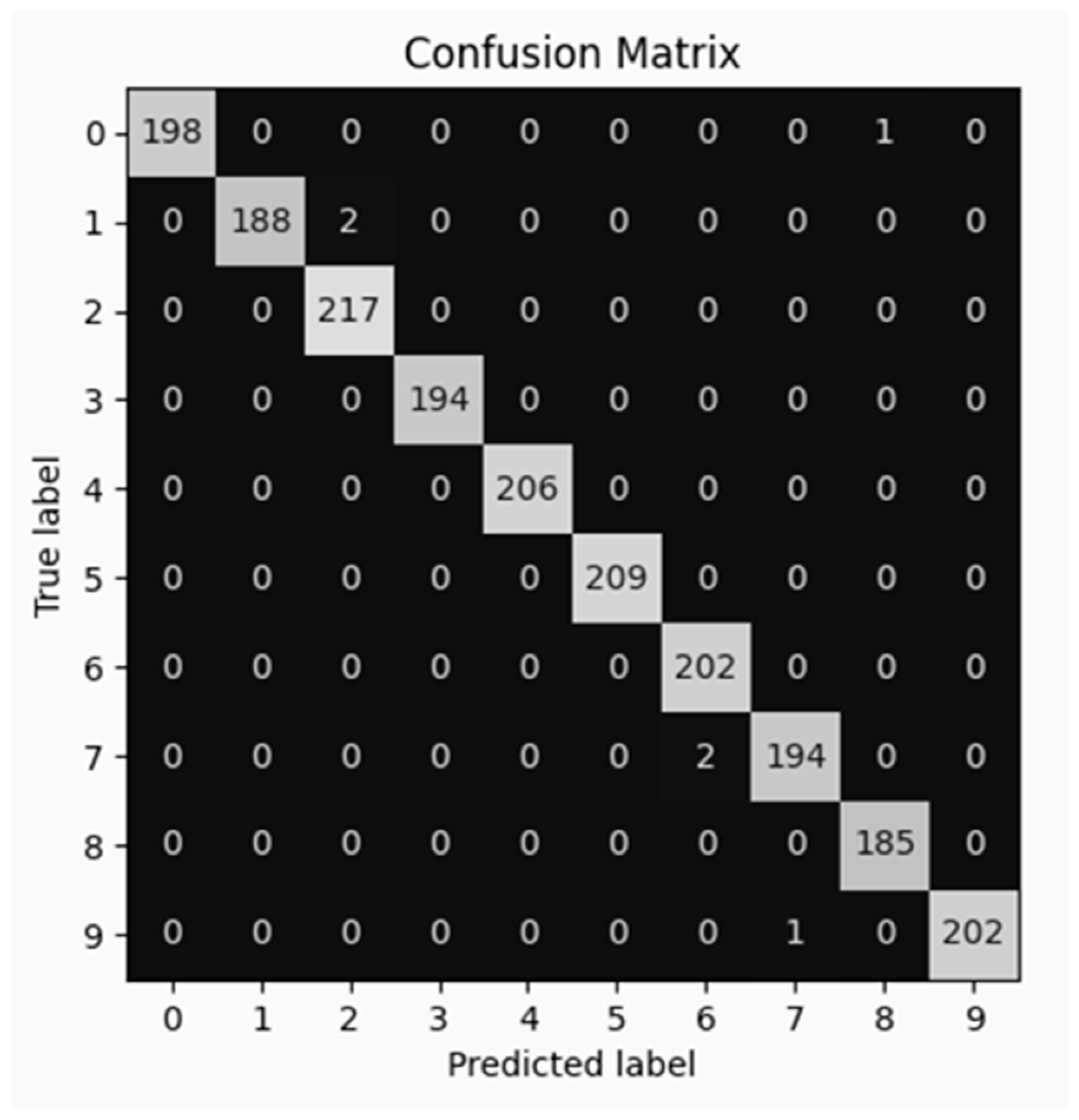 Applsci 15 09772 g012 Applsci 15 09772 g012