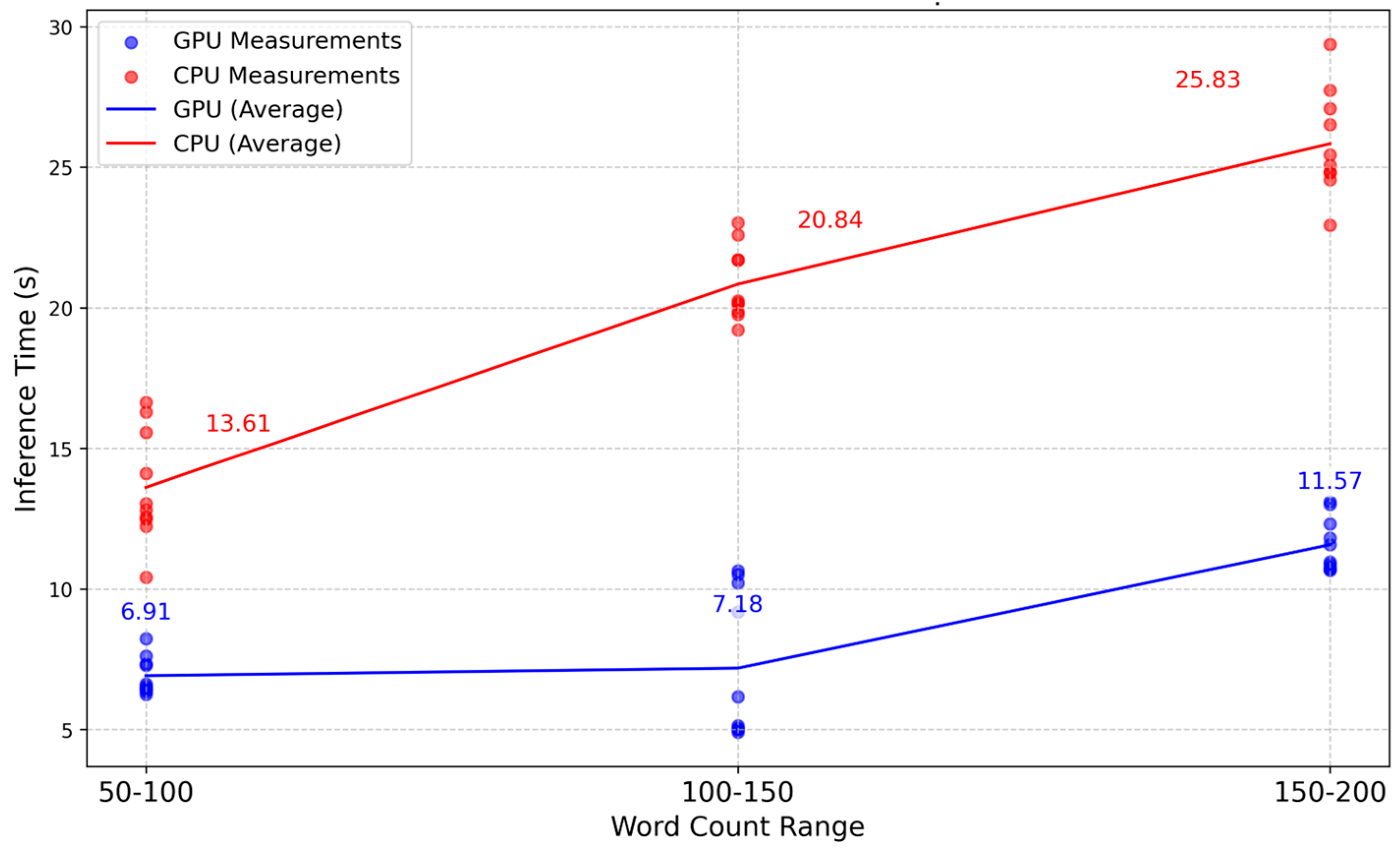 Applsci 15 09772 g013 Applsci 15 09772 g013