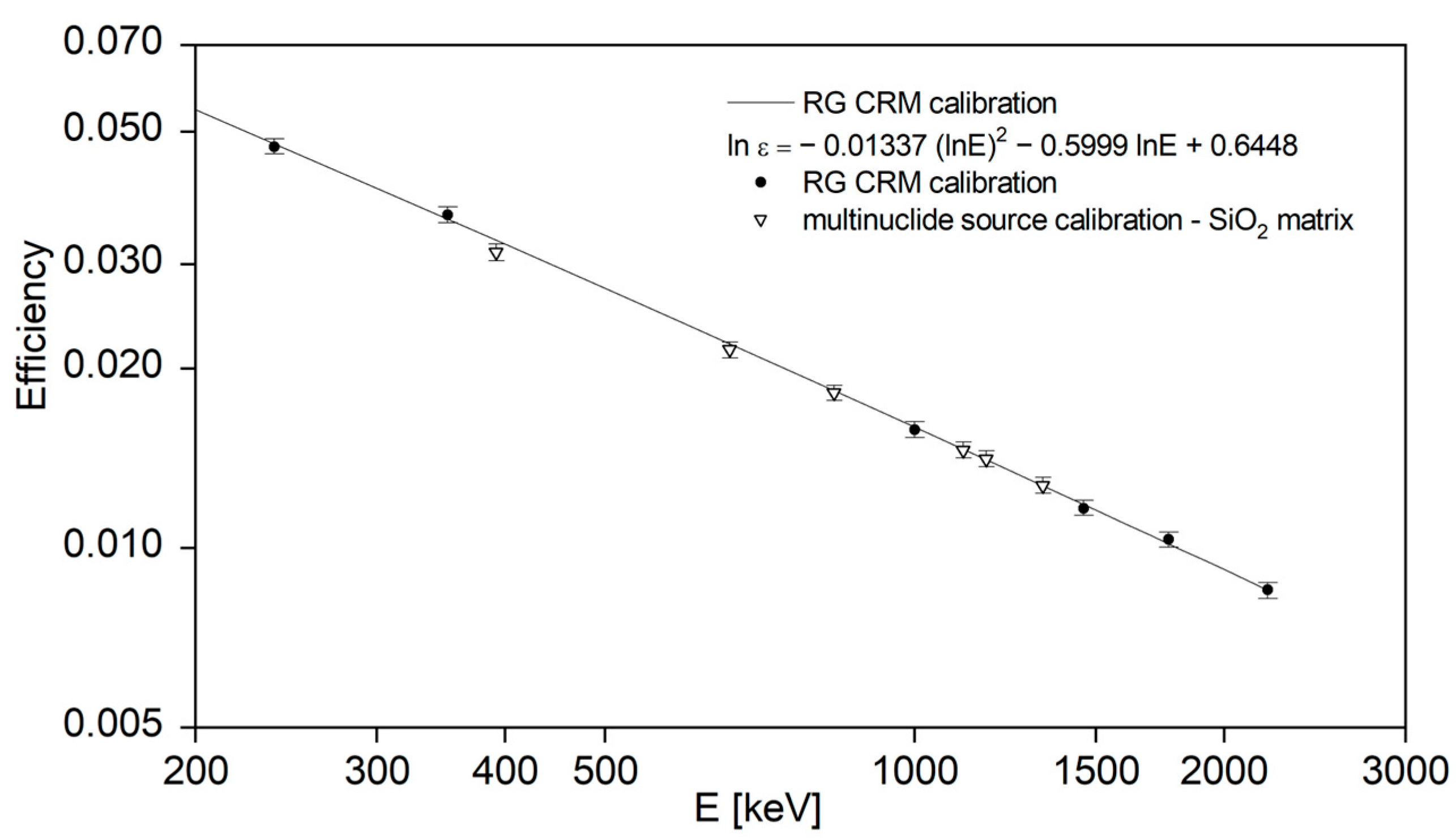 Applsci 15 09774 g001