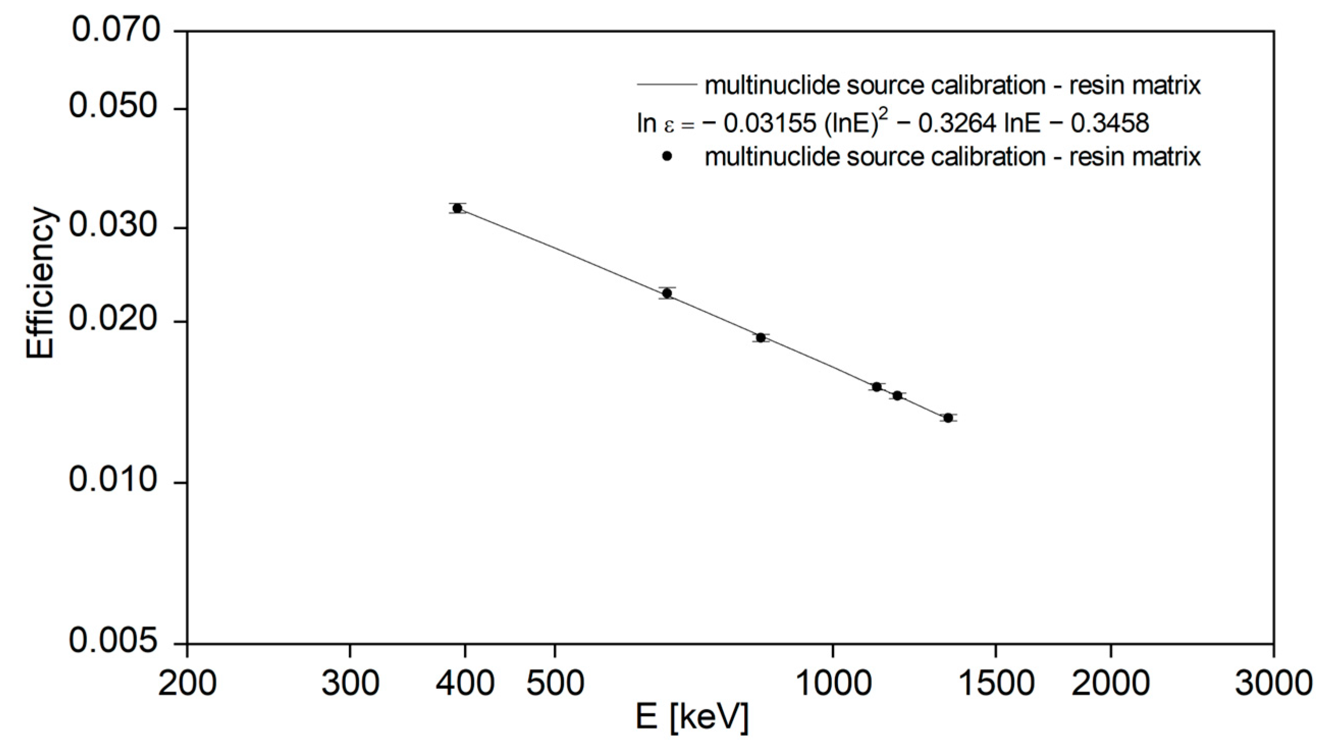 Applsci 15 09774 g002
