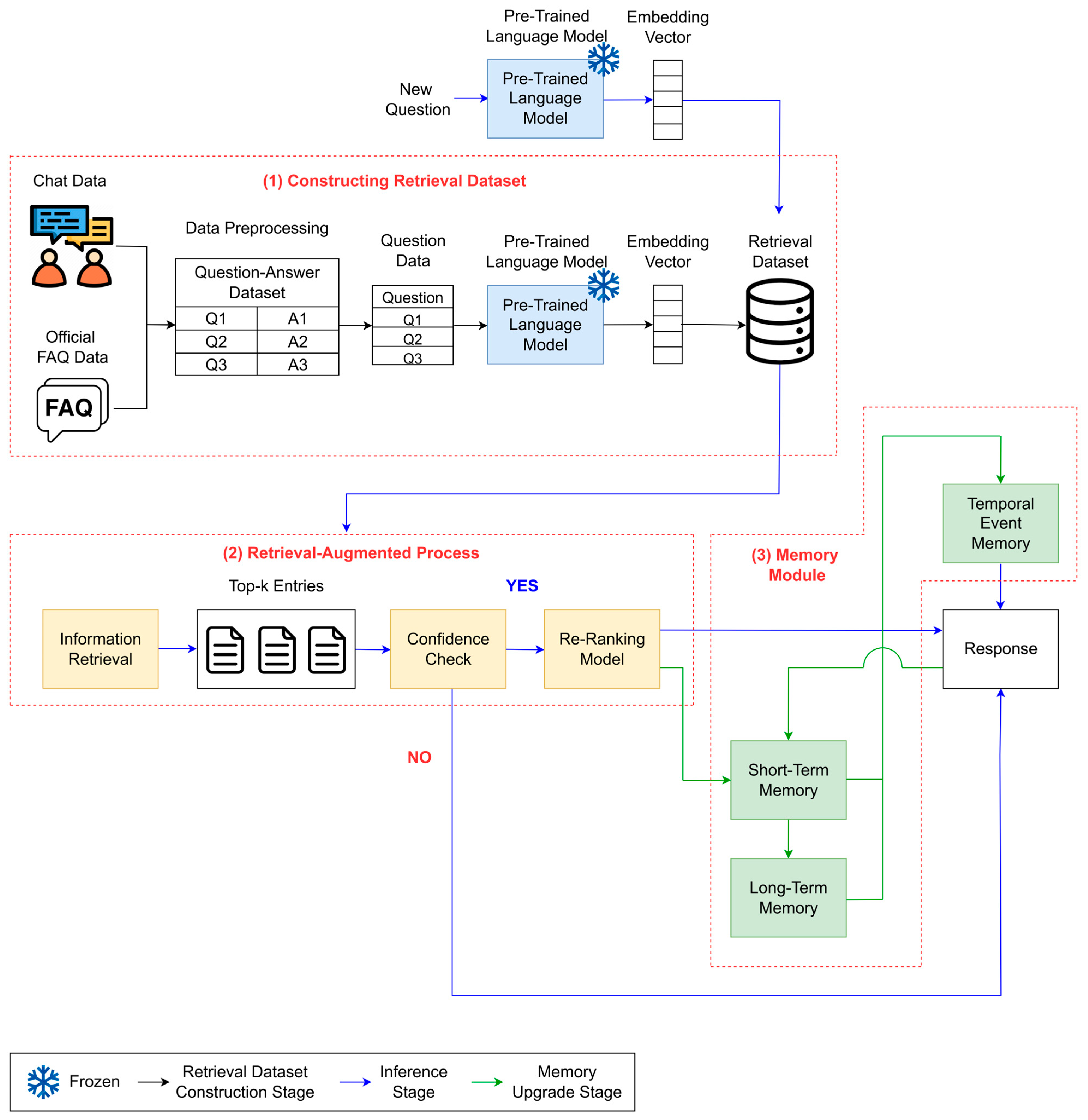 Applsci 15 09775 g001