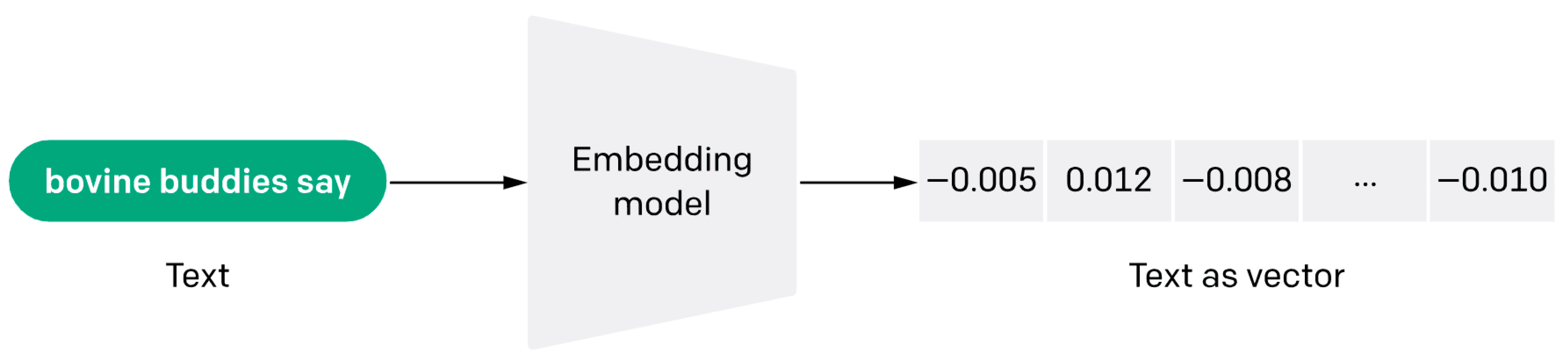 Applsci 15 09775 g002