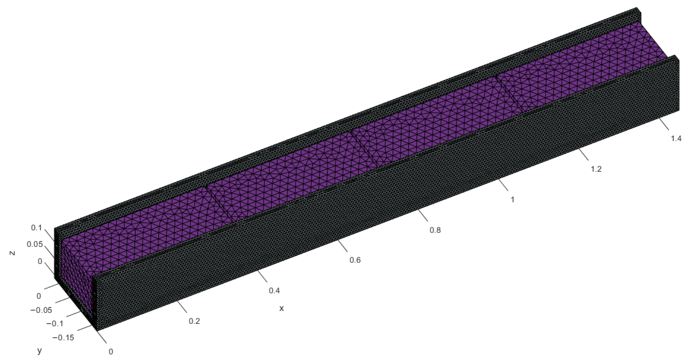 Applsci 15 09776 g002