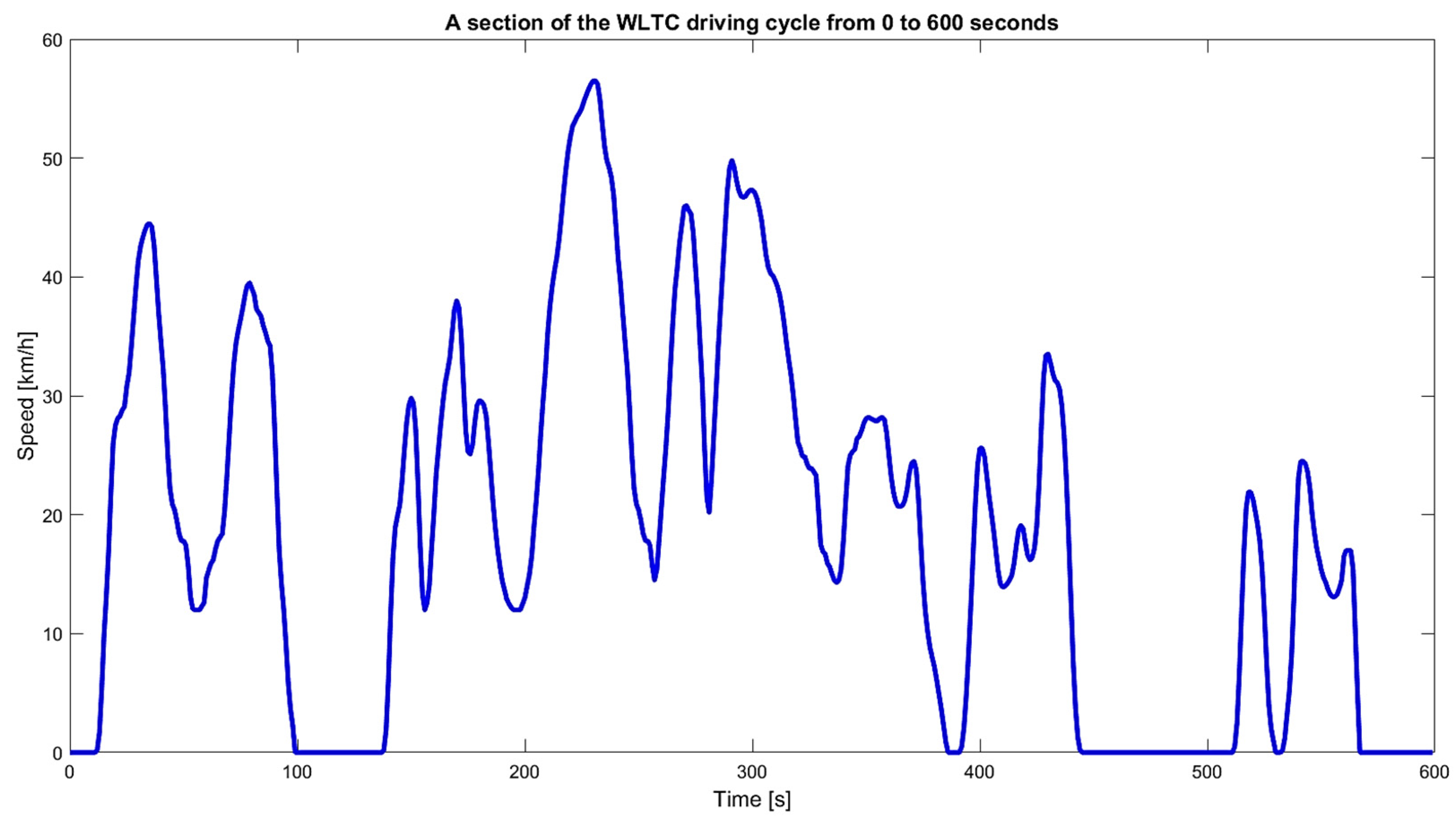 Applsci 15 09776 g003