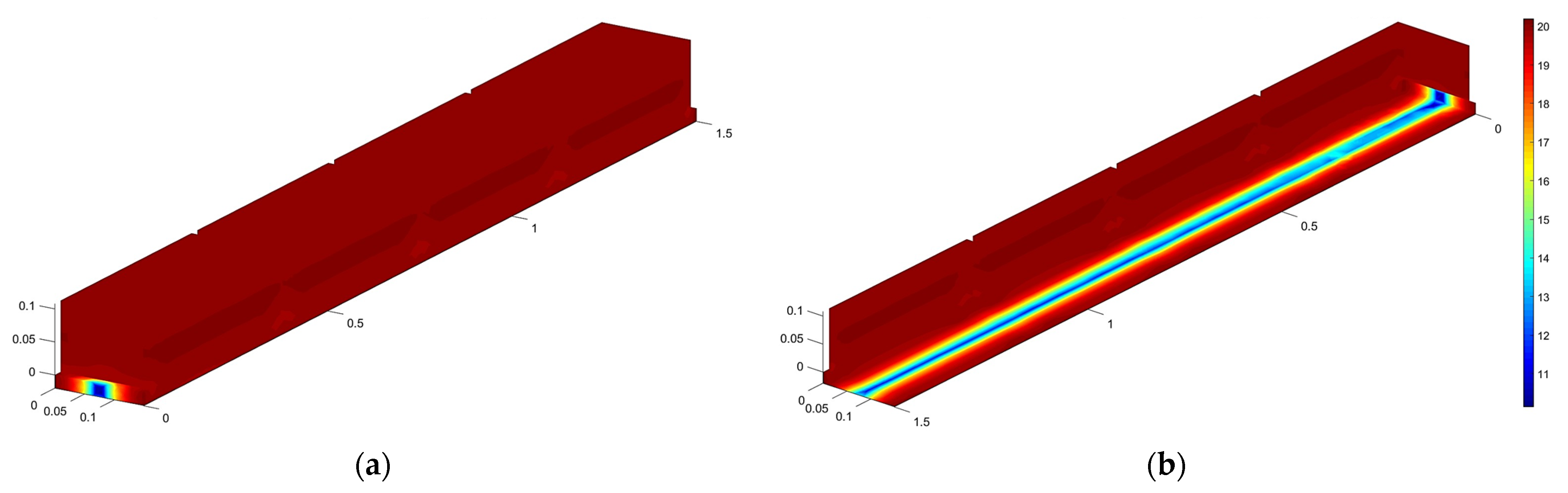 Applsci 15 09776 g006