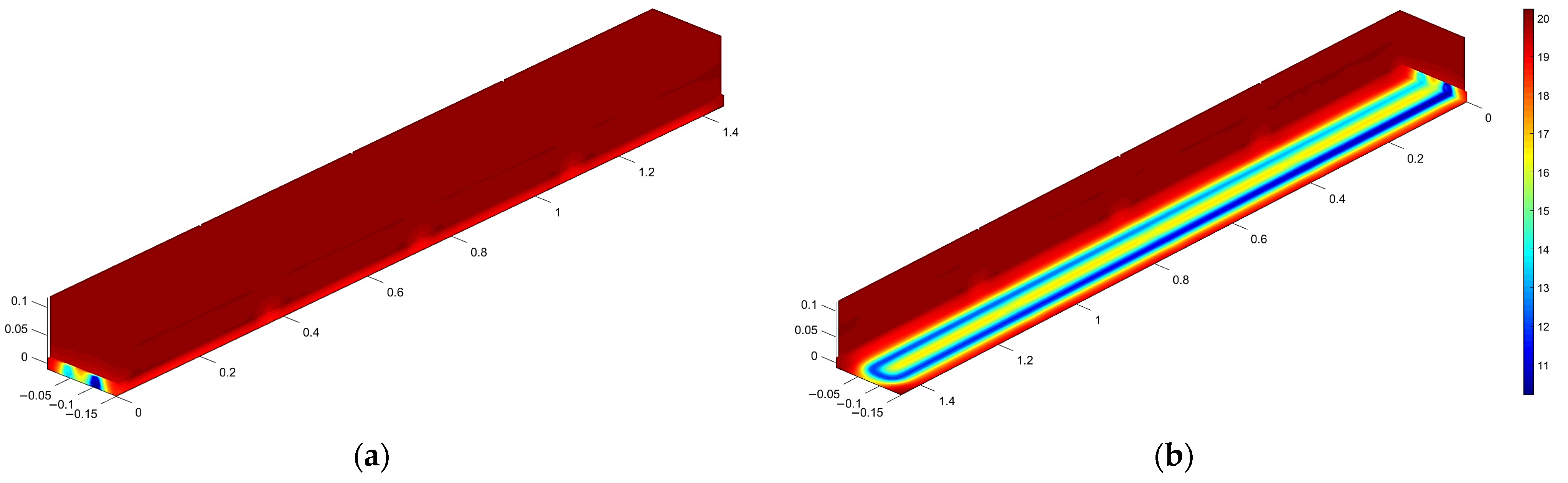 Applsci 15 09776 g007
