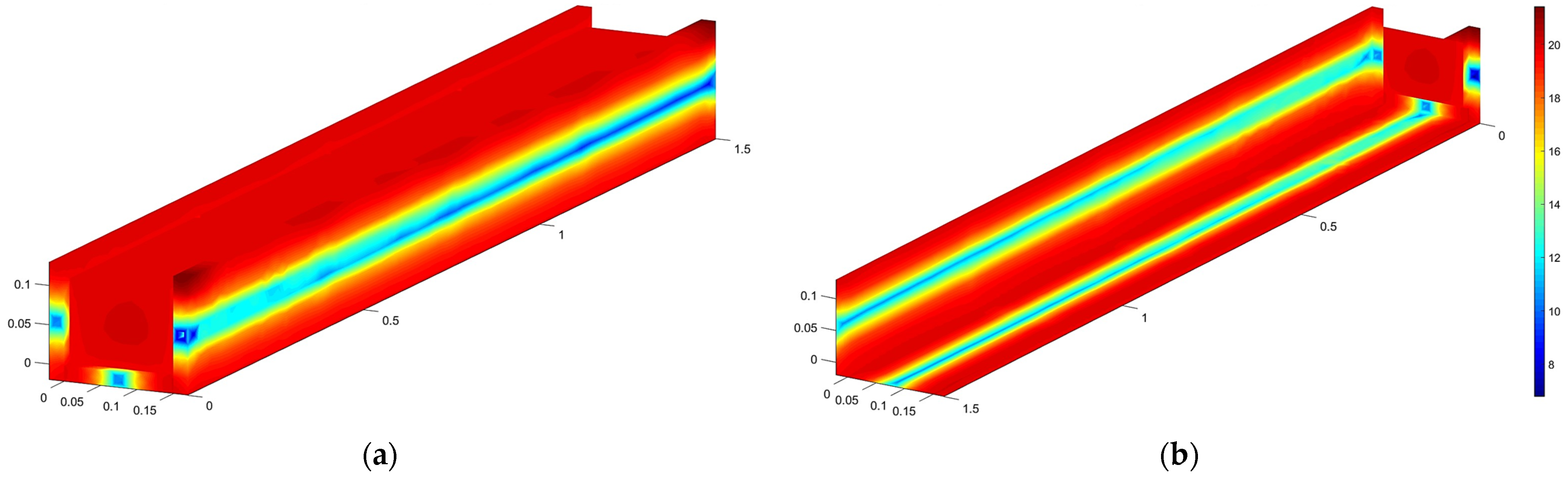 Applsci 15 09776 g008