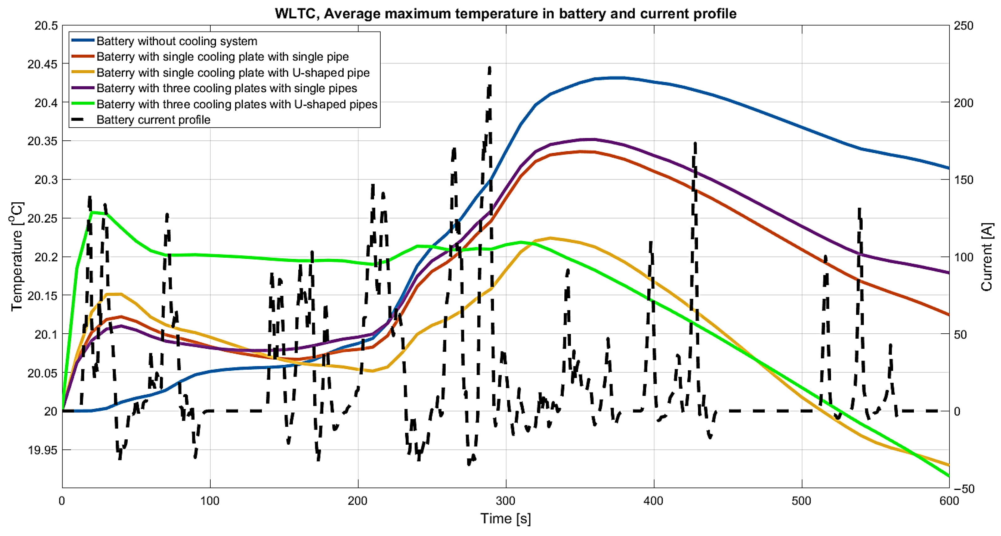 Applsci 15 09776 g010