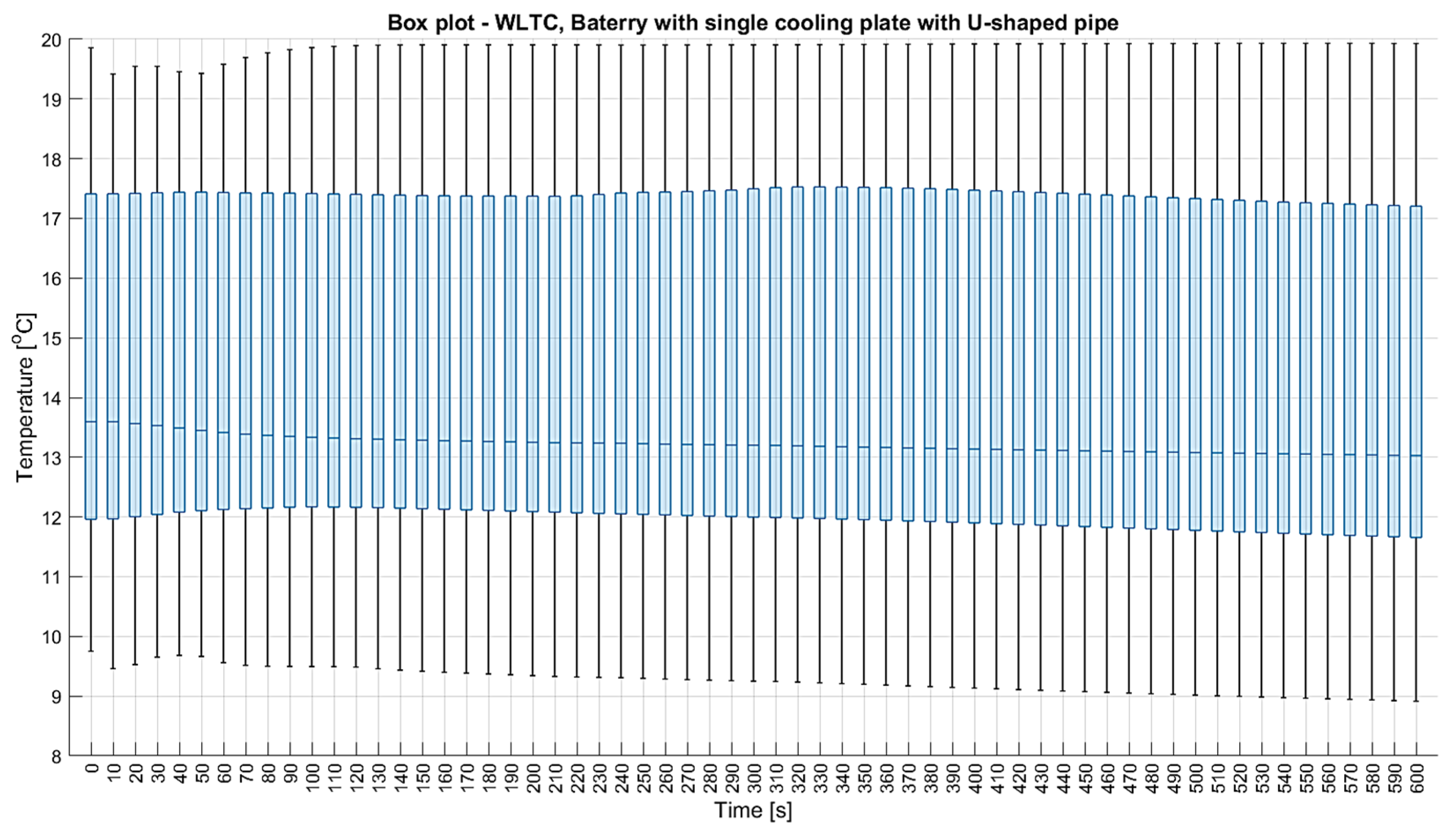 Applsci 15 09776 g012