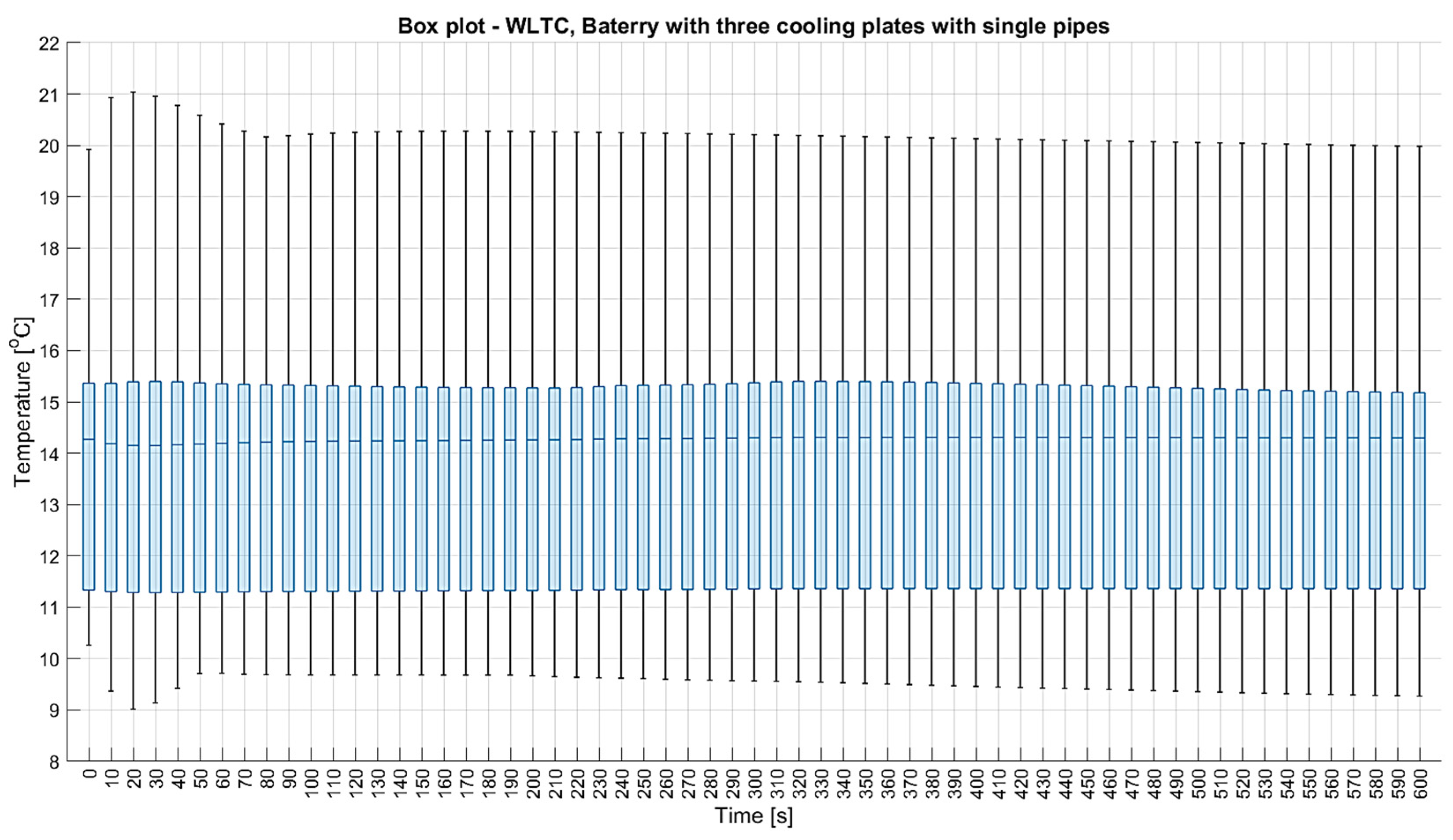 Applsci 15 09776 g013