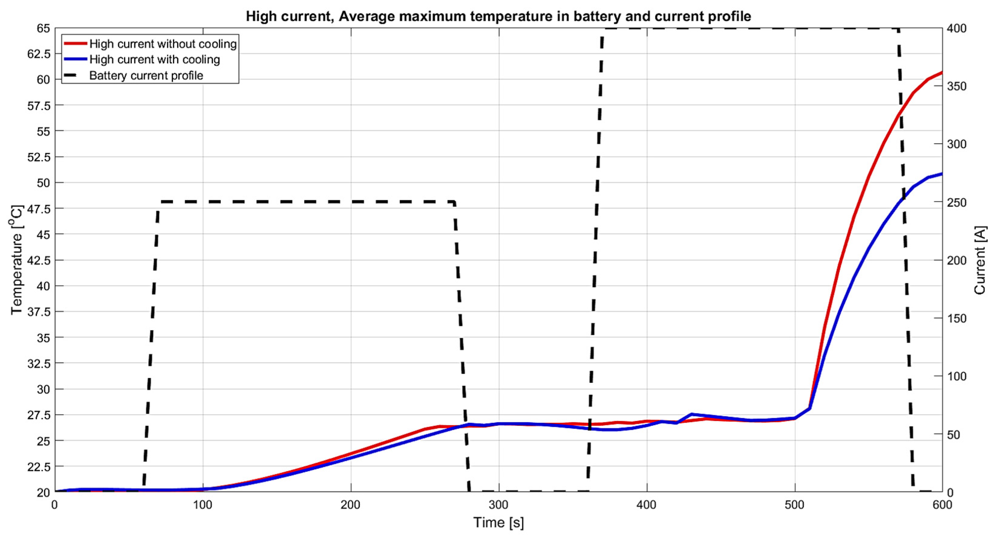 Applsci 15 09776 g015