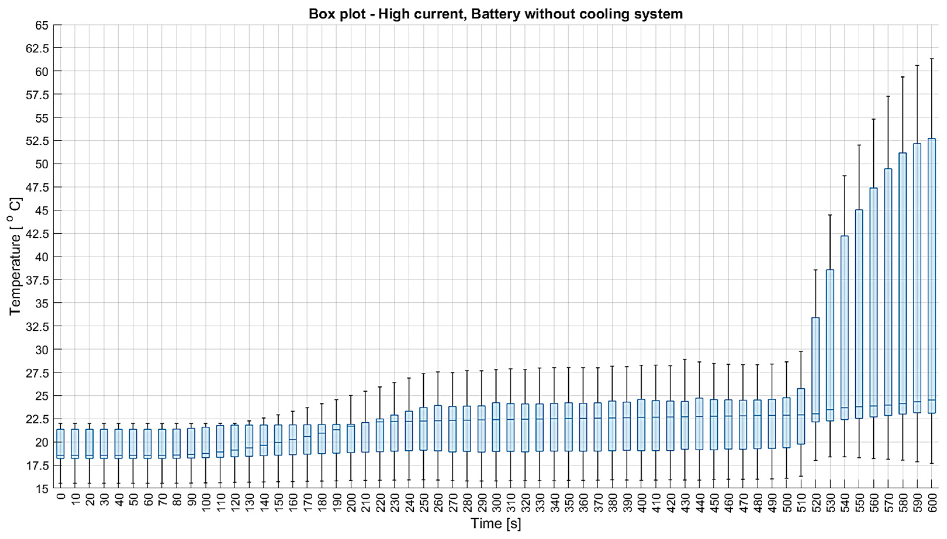 Applsci 15 09776 g016