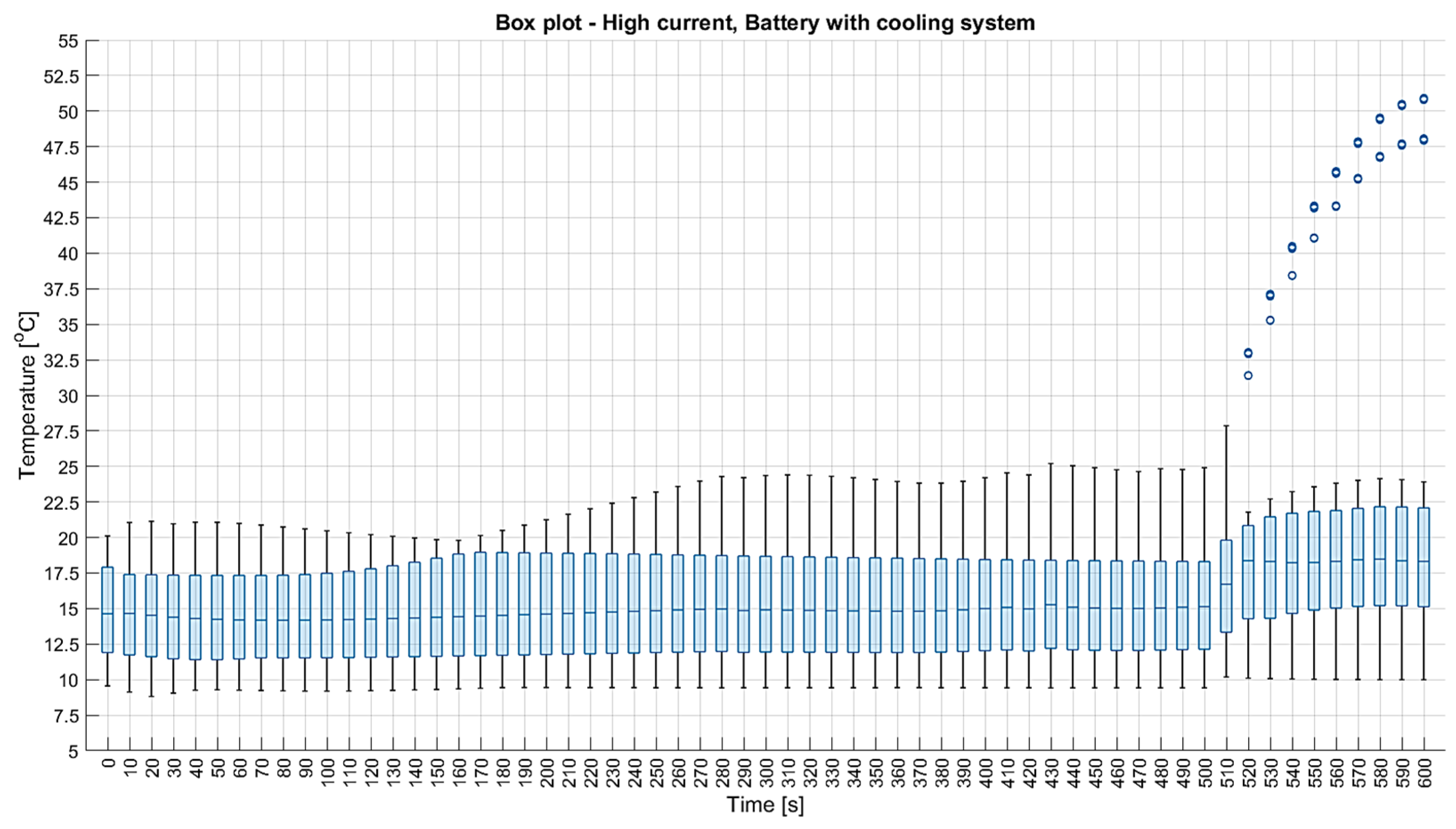Applsci 15 09776 g017