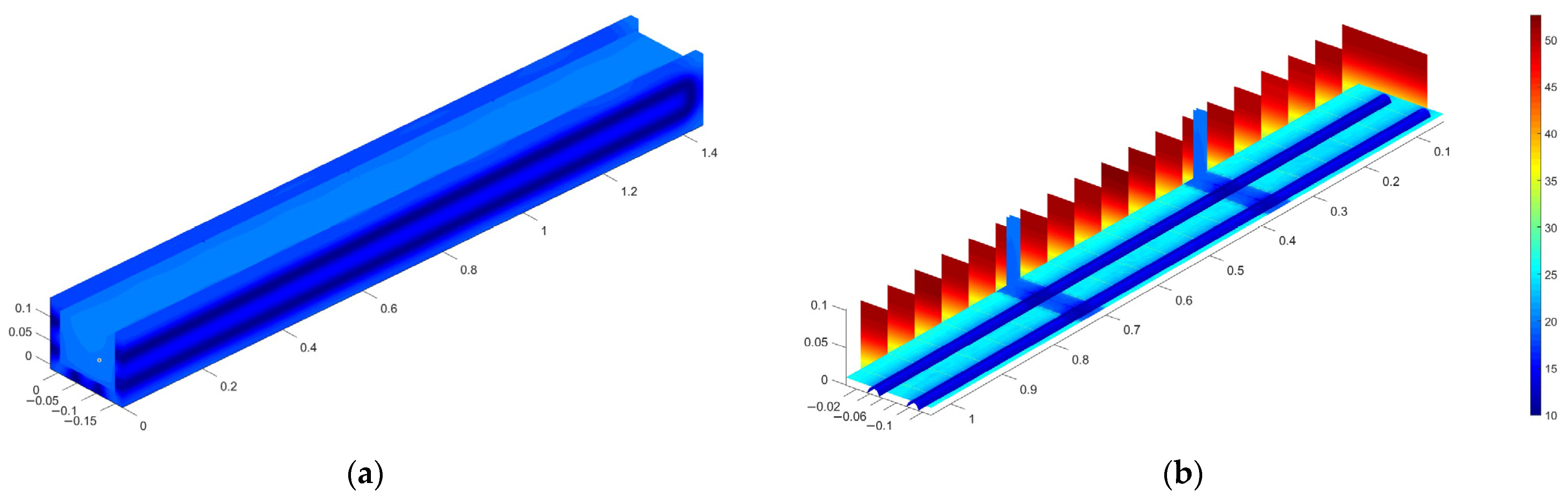 Applsci 15 09776 g018