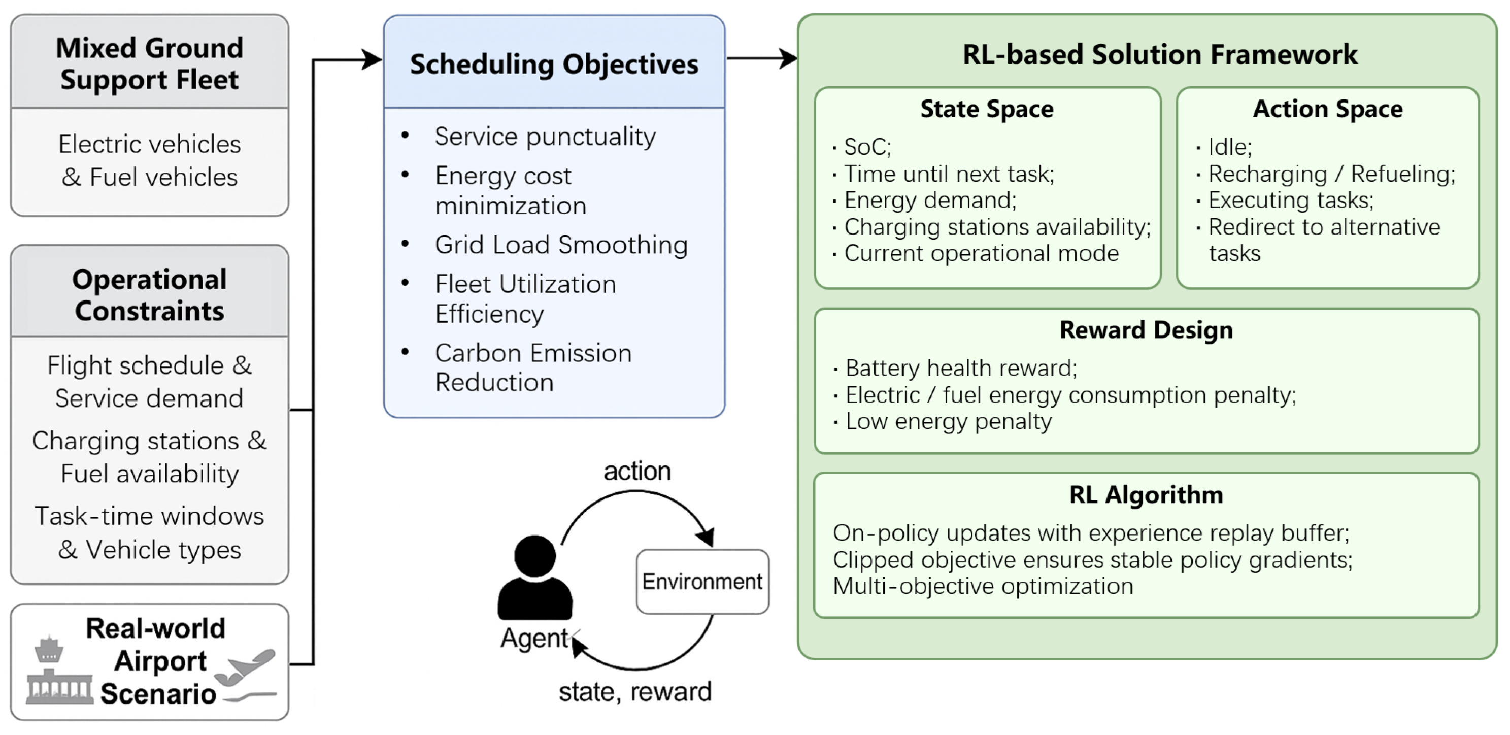 Applsci 15 09777 g001 Applsci 15 09777 g001