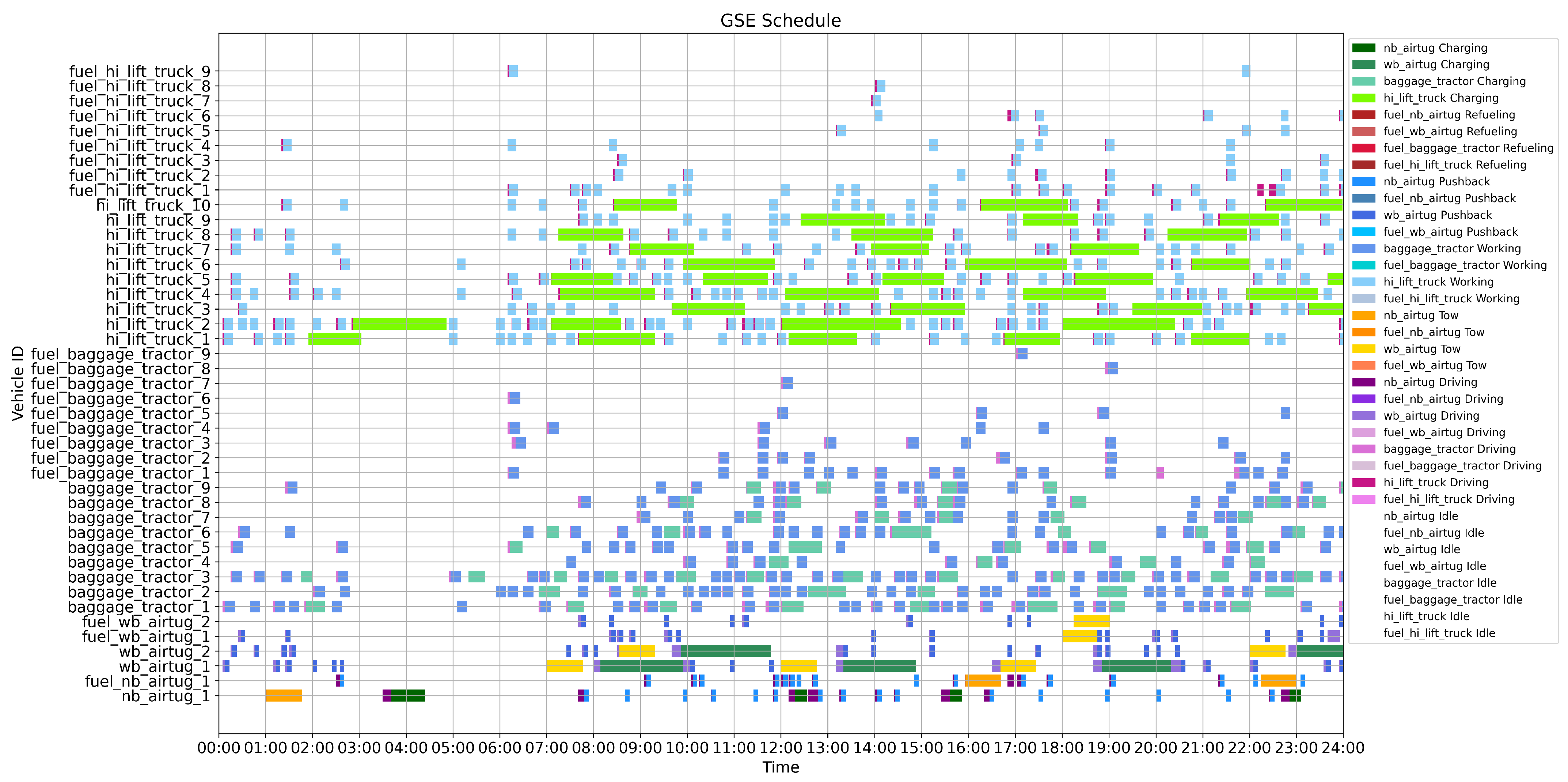 Applsci 15 09777 g004 Applsci 15 09777 g004