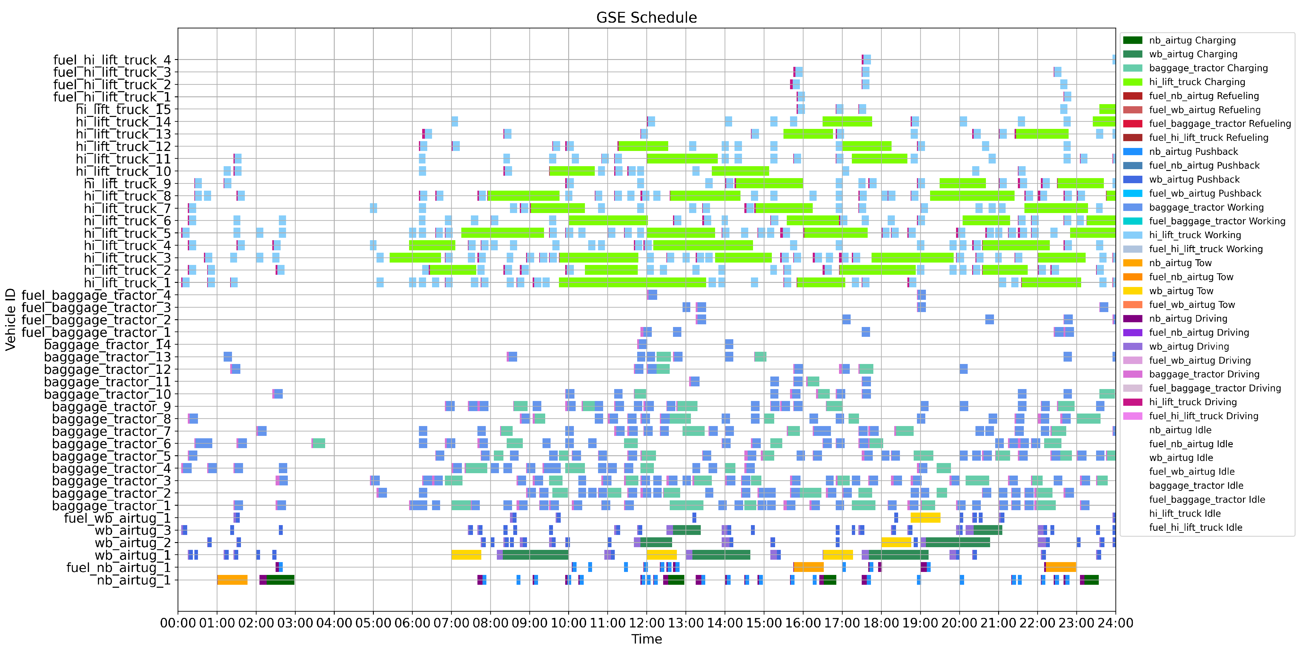 Applsci 15 09777 g006 Applsci 15 09777 g006