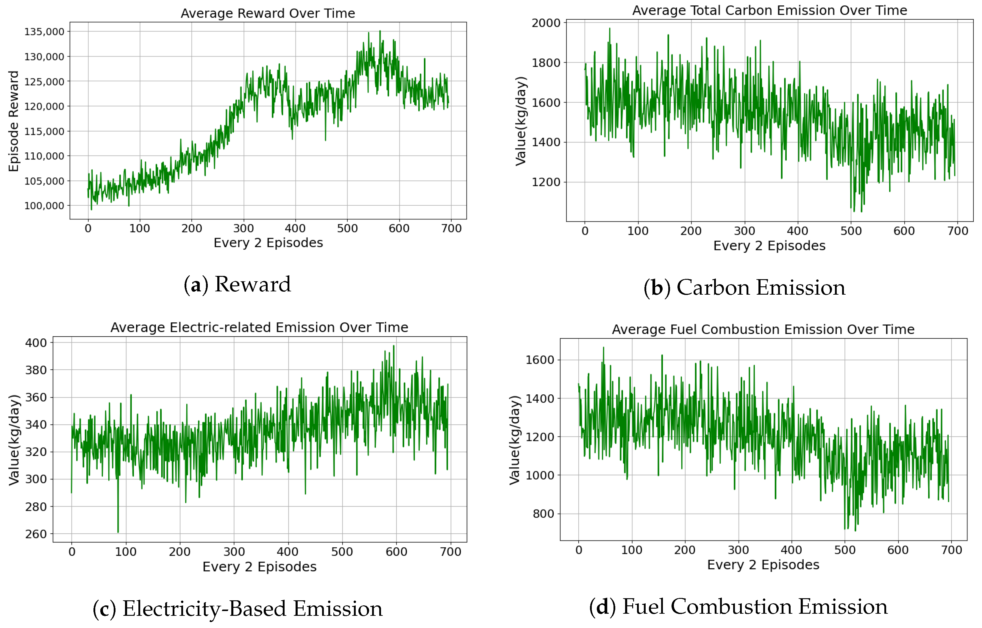 Applsci 15 09777 g007 Applsci 15 09777 g007
