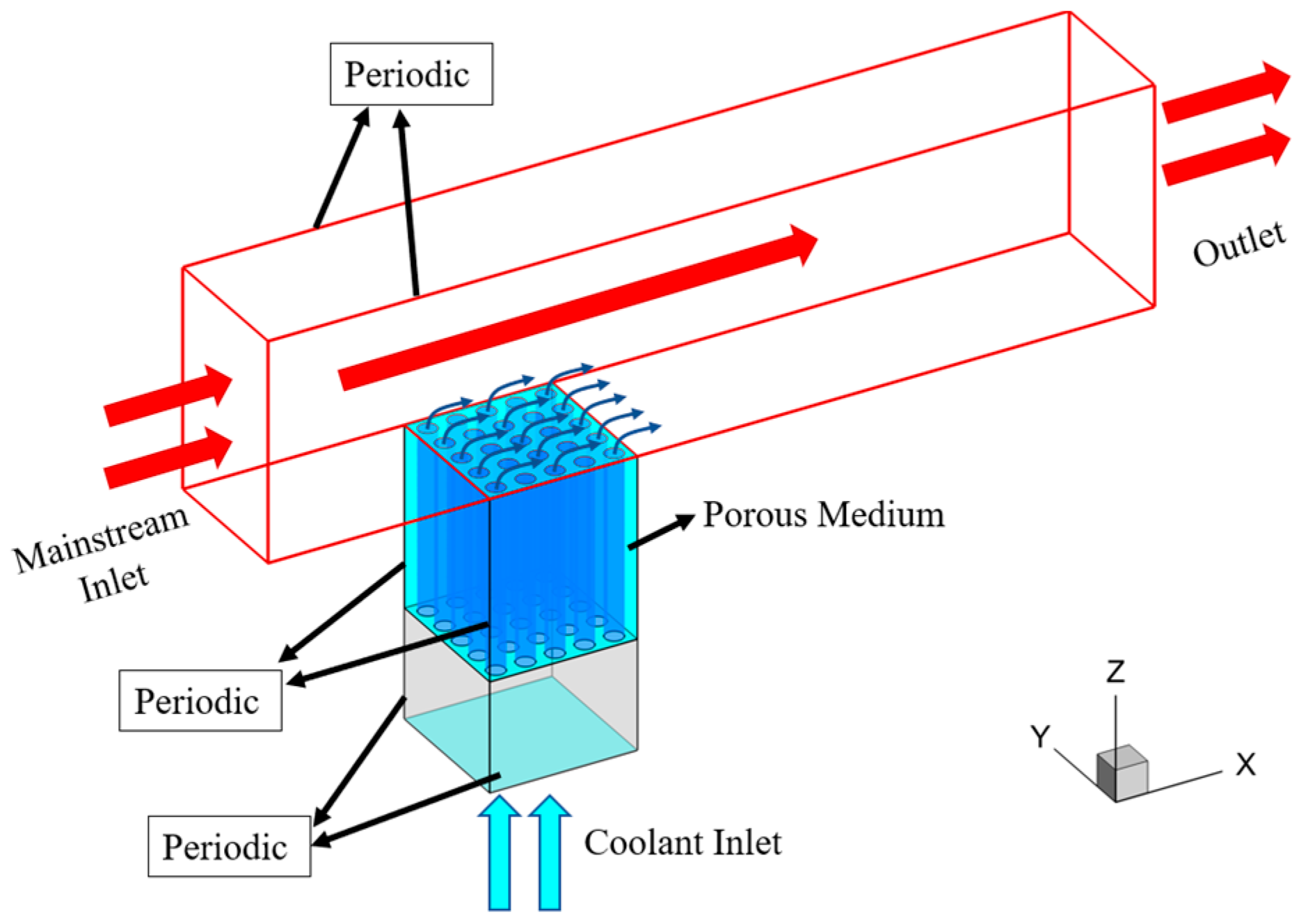 Applsci 15 09778 g002
