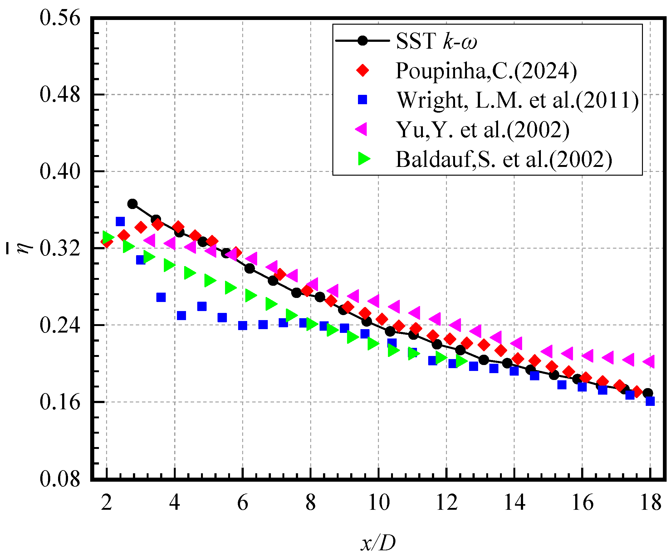 Applsci 15 09778 g005