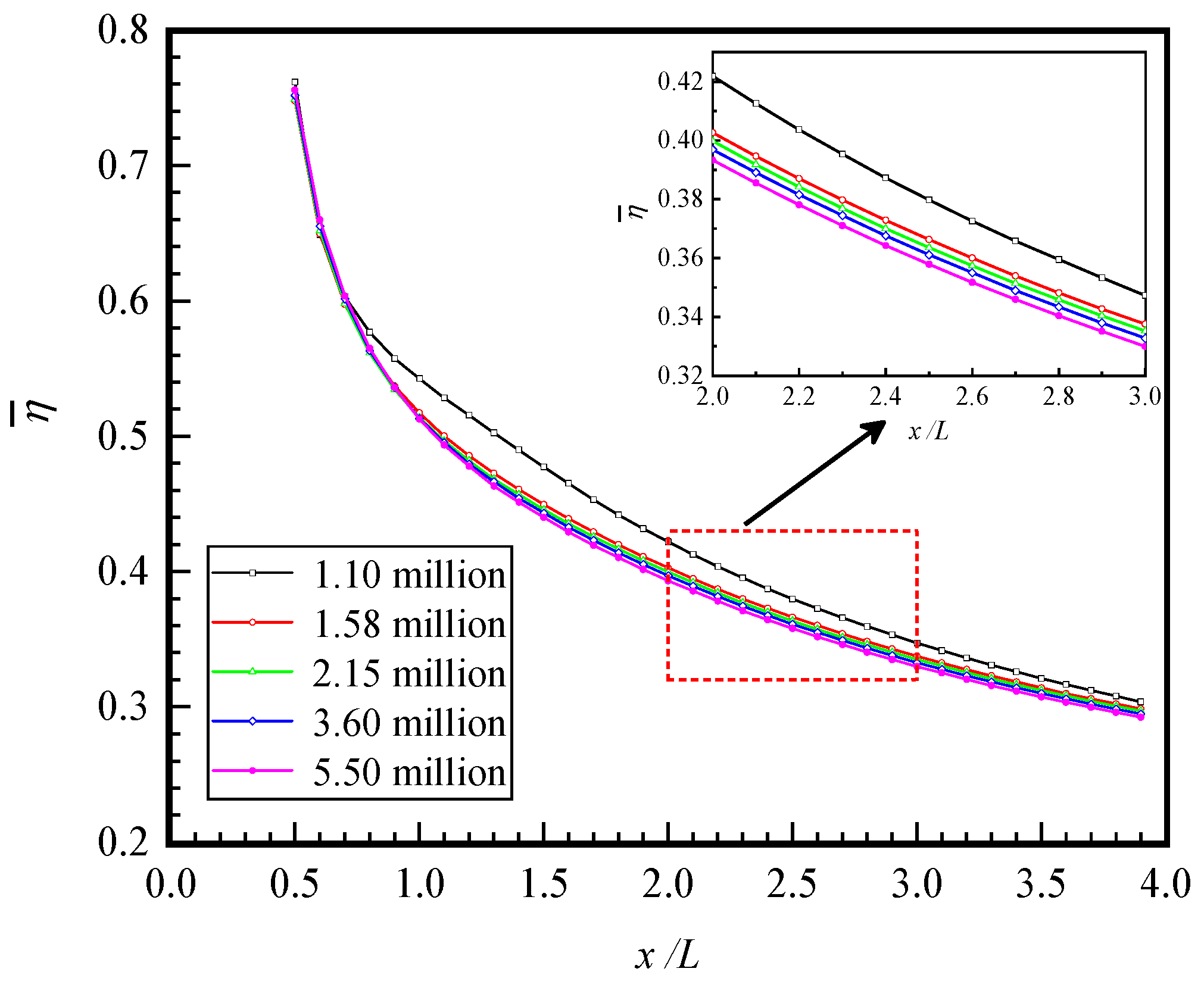 Applsci 15 09778 g006
