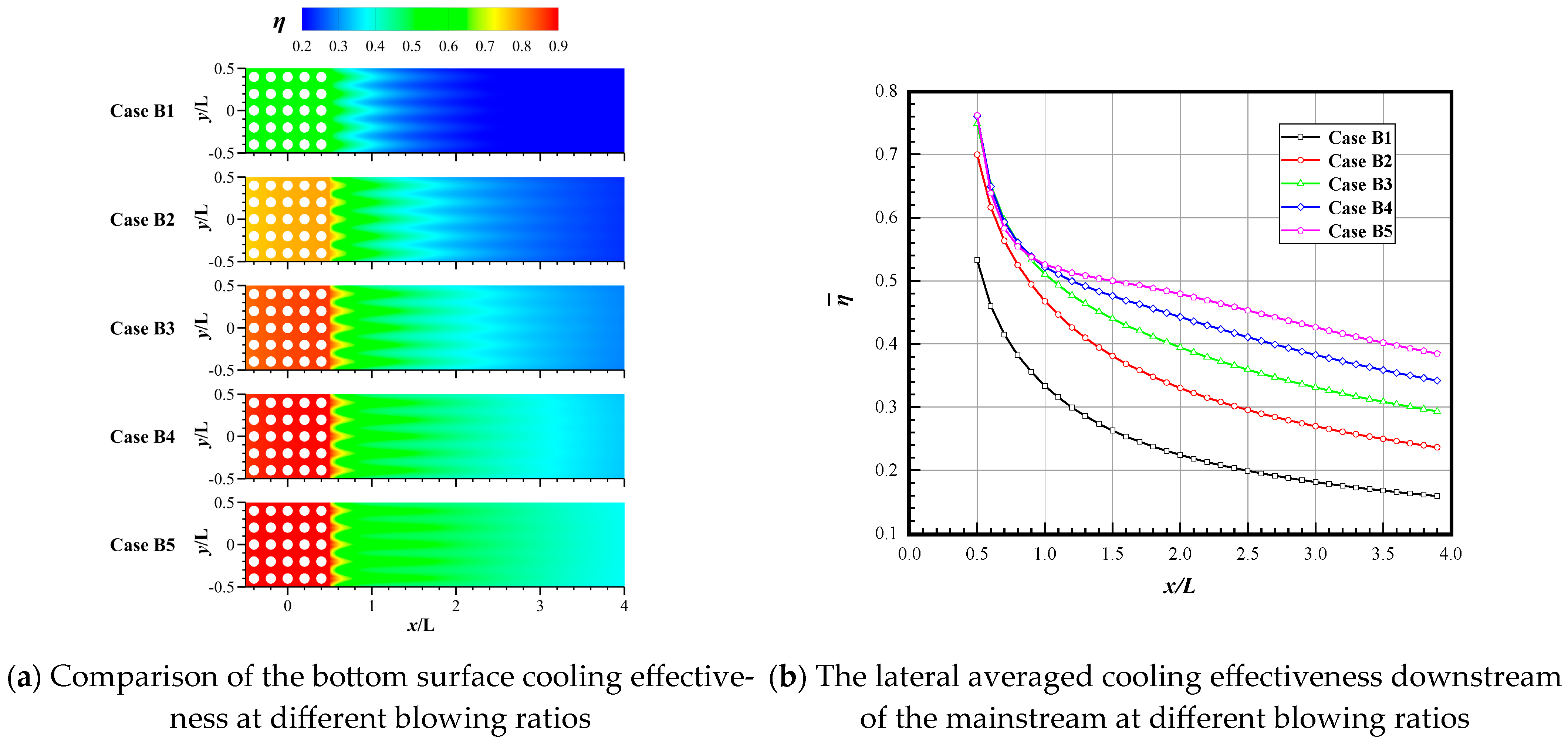Applsci 15 09778 g010