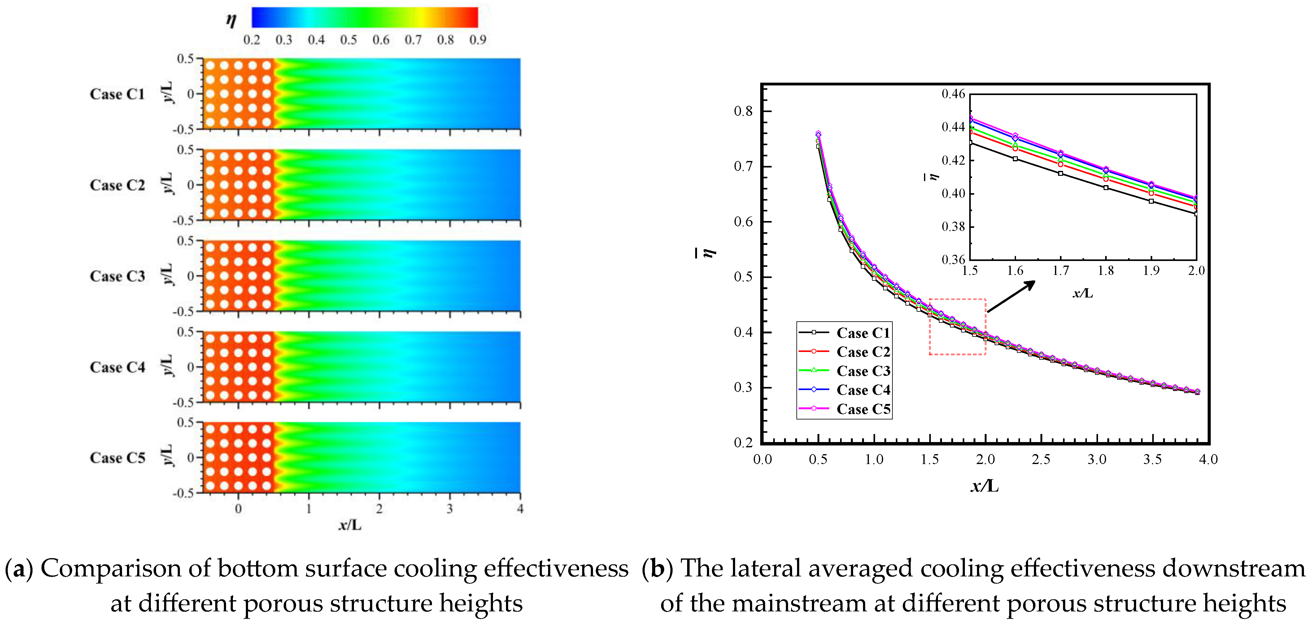 Applsci 15 09778 g013