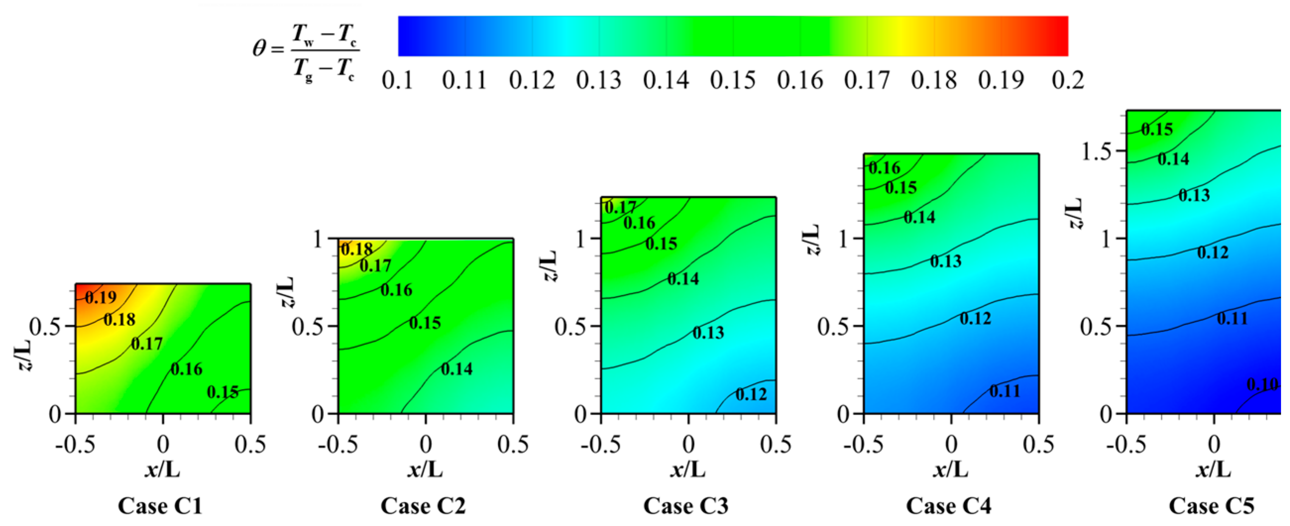Applsci 15 09778 g014