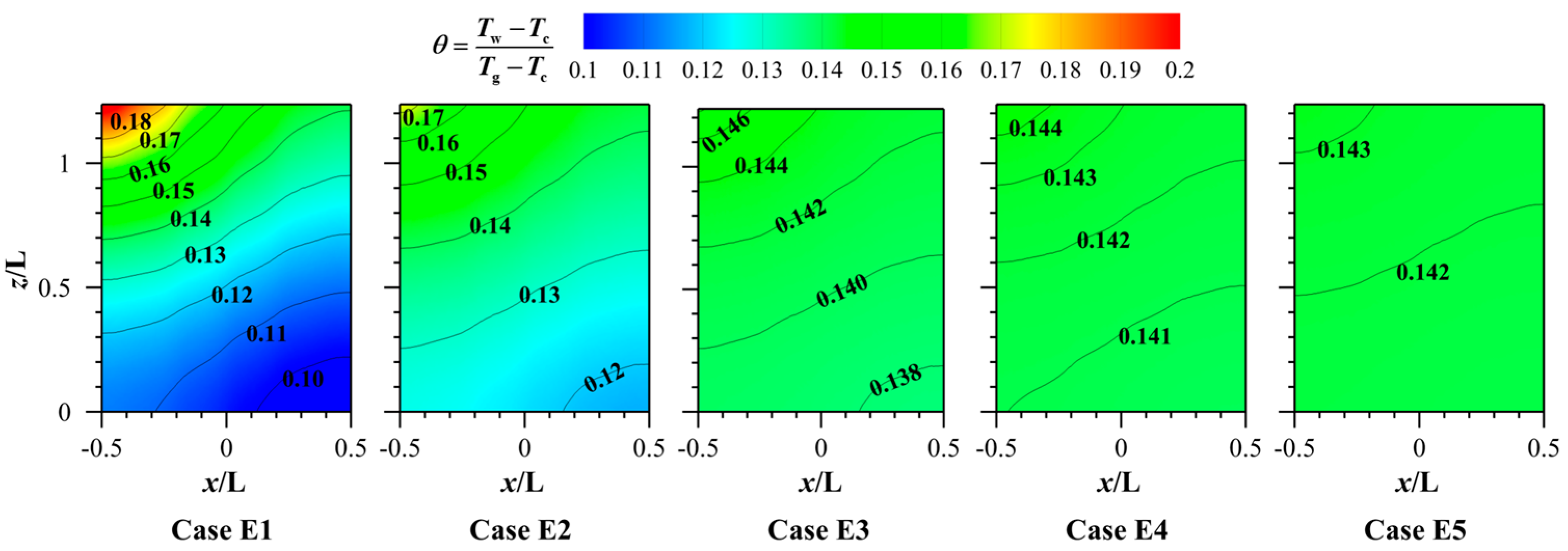 Applsci 15 09778 g016