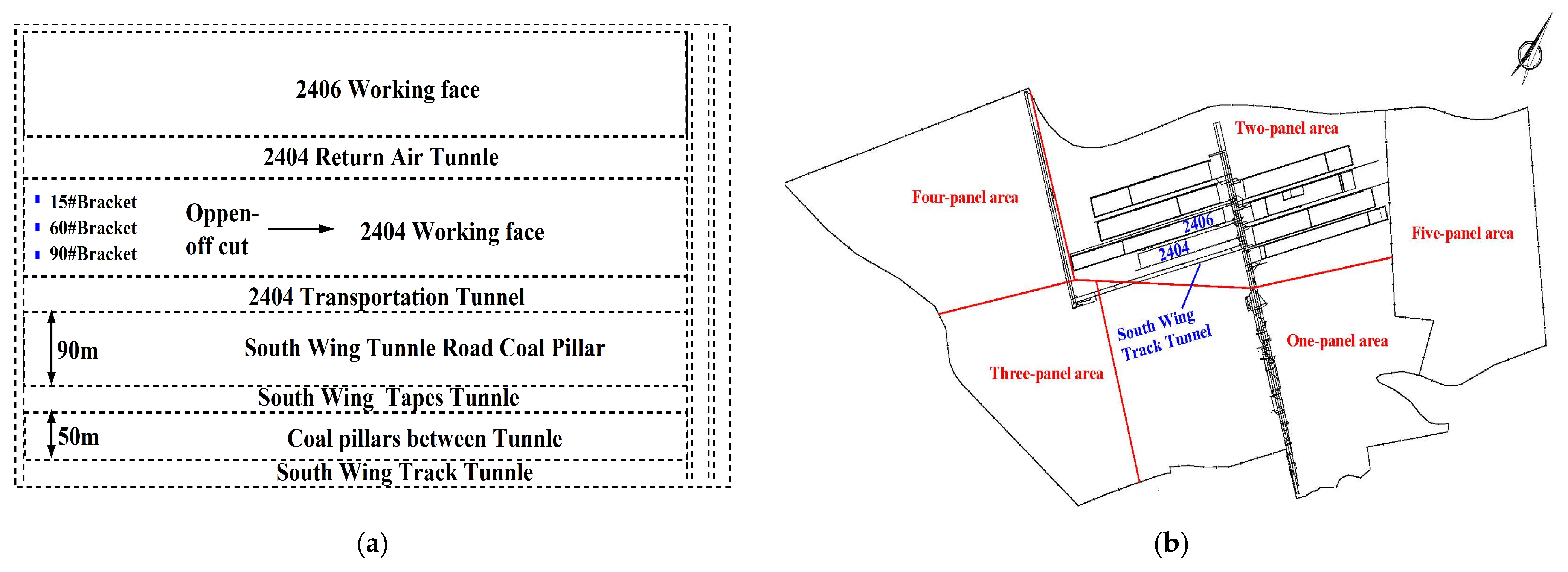 Applsci 15 09779 g001