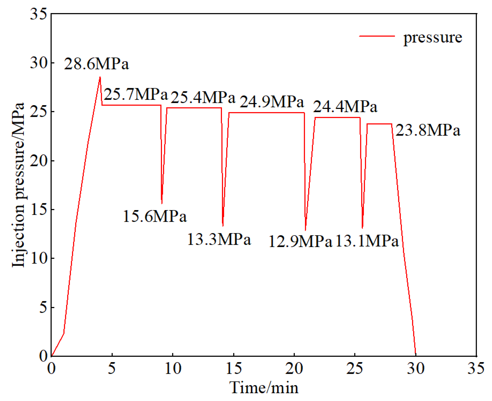 Applsci 15 09779 g009
