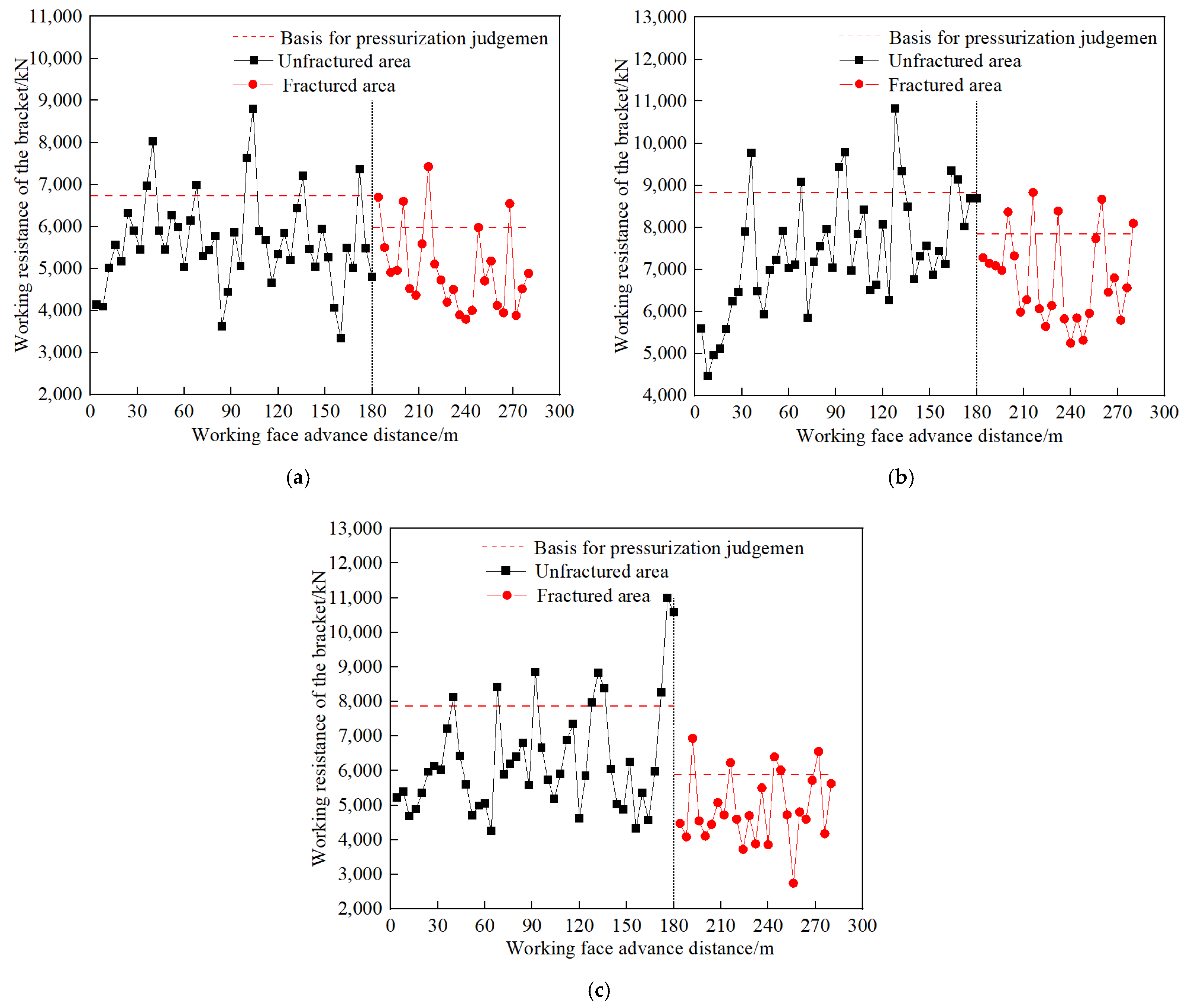 Applsci 15 09779 g010