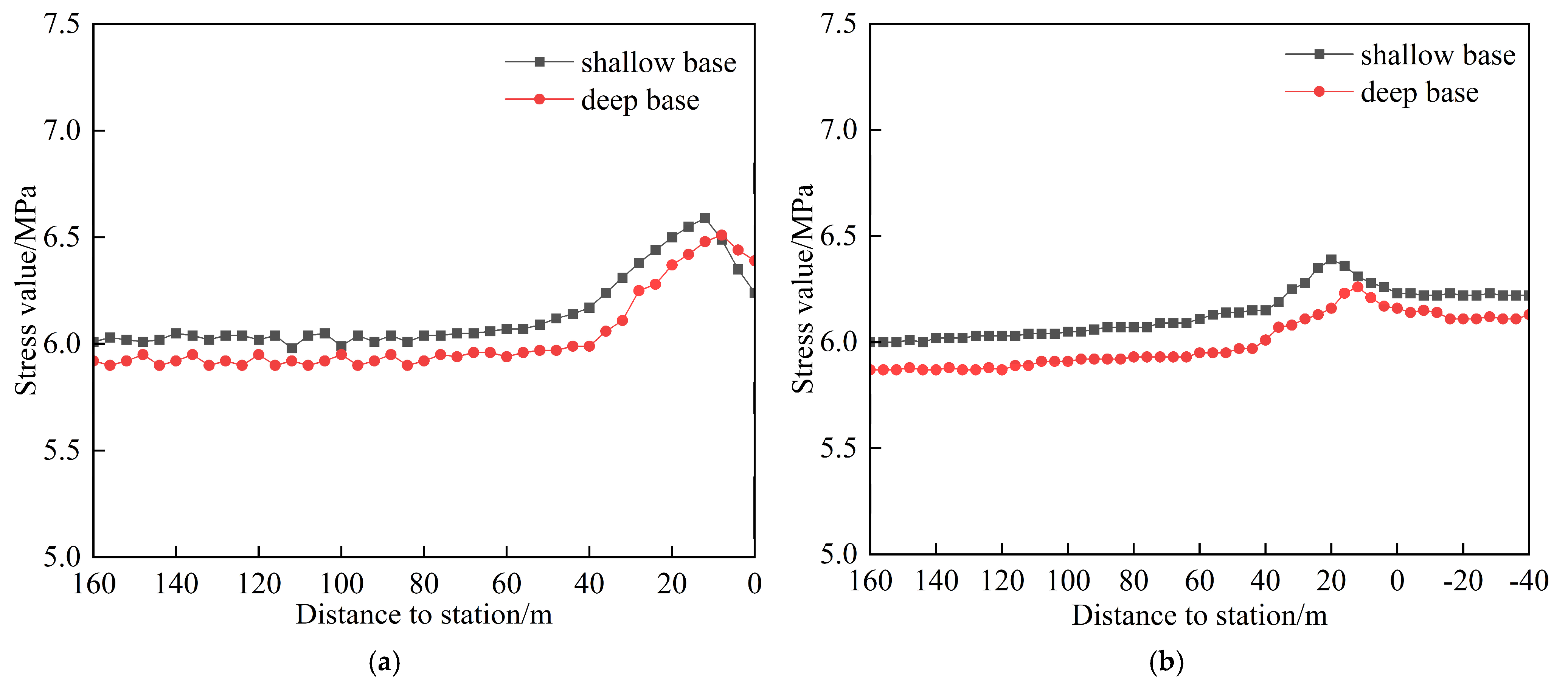 Applsci 15 09779 g011