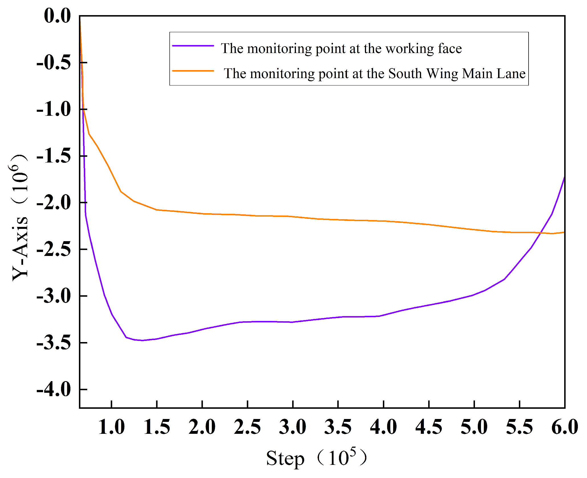 Applsci 15 09779 g018