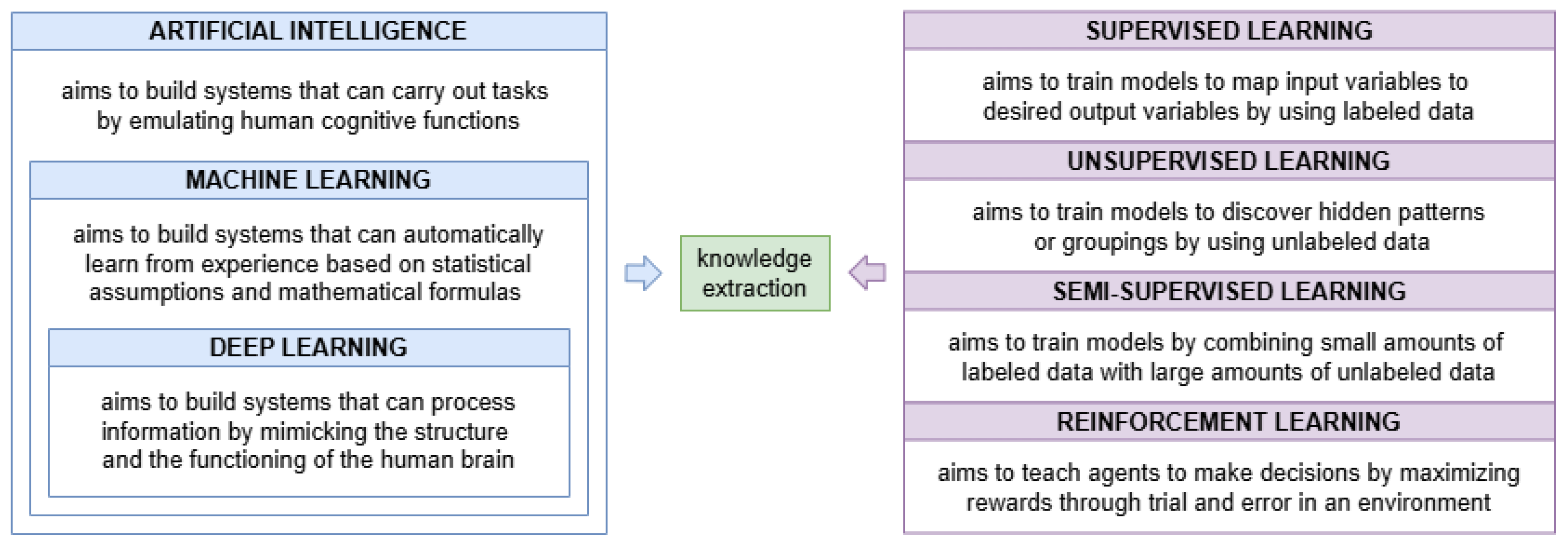 Applsci 15 09781 g001