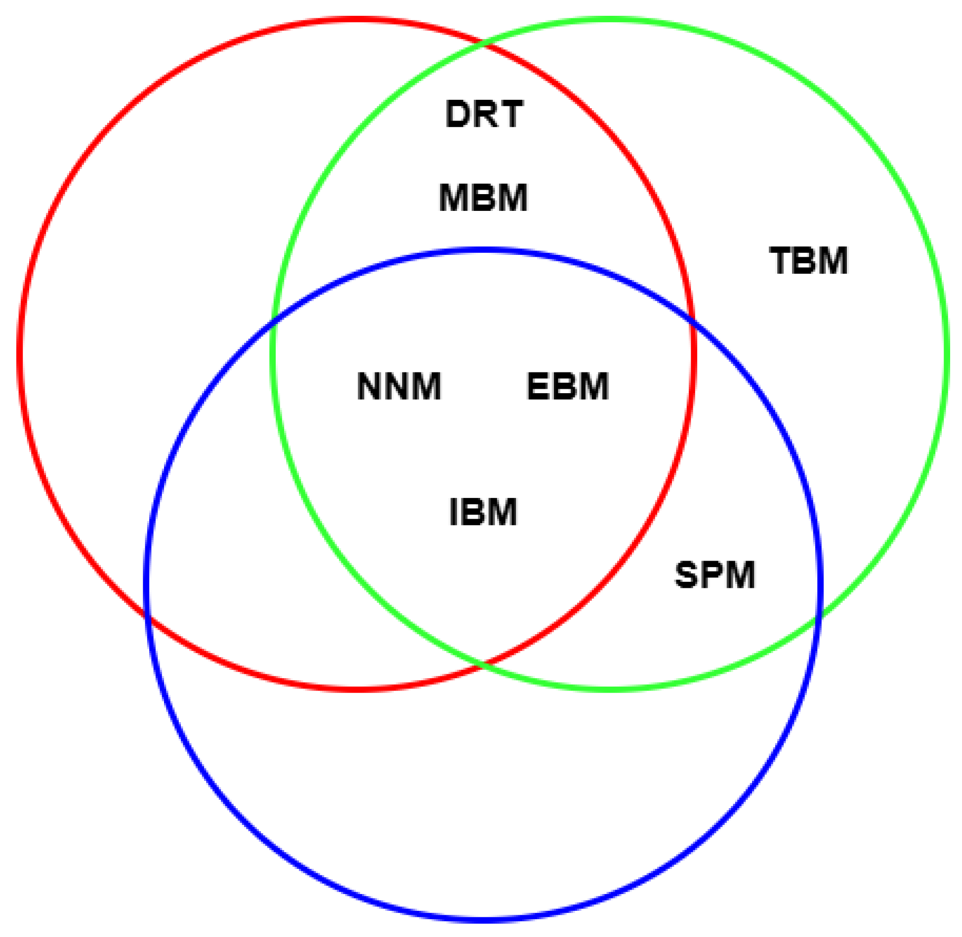 Applsci 15 09781 g002