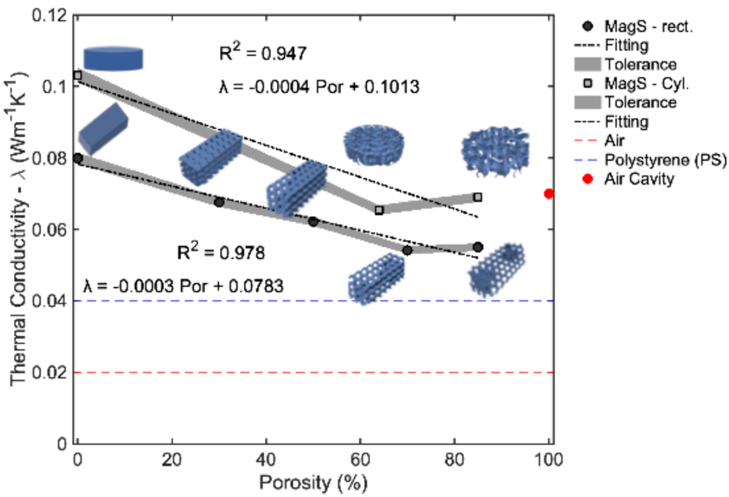 Applsci 15 09782 g005