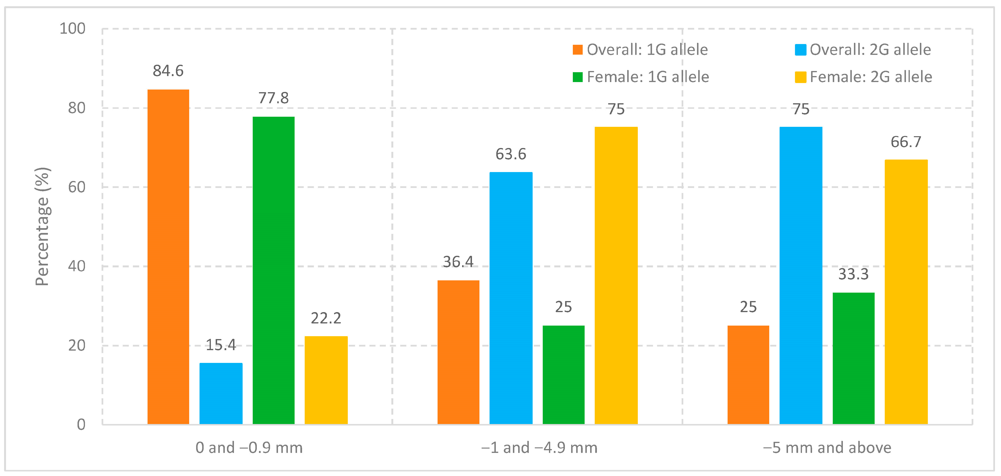 Applsci 15 09786 g002