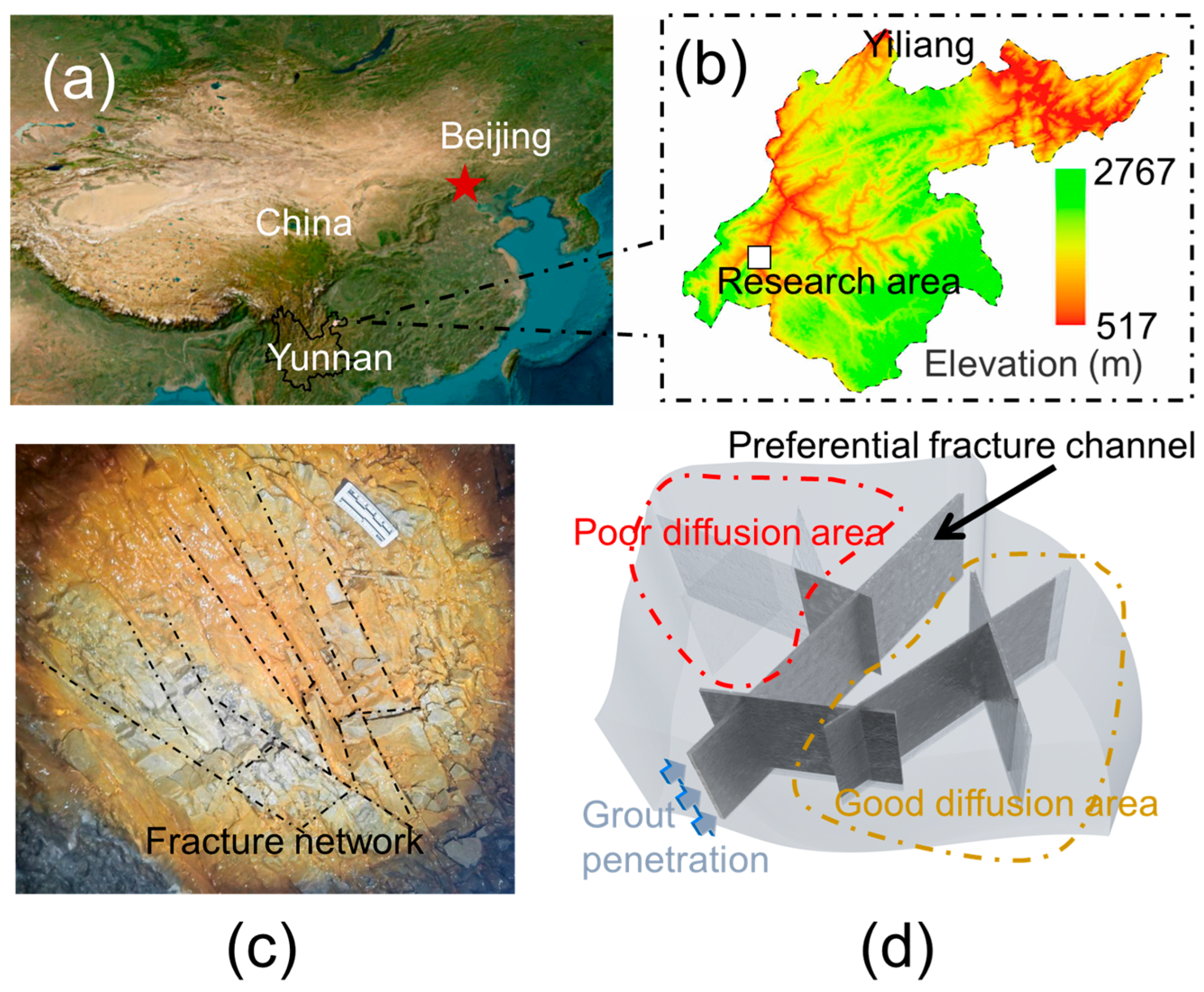 Applsci 15 09787 g001 Applsci 15 09787 g001