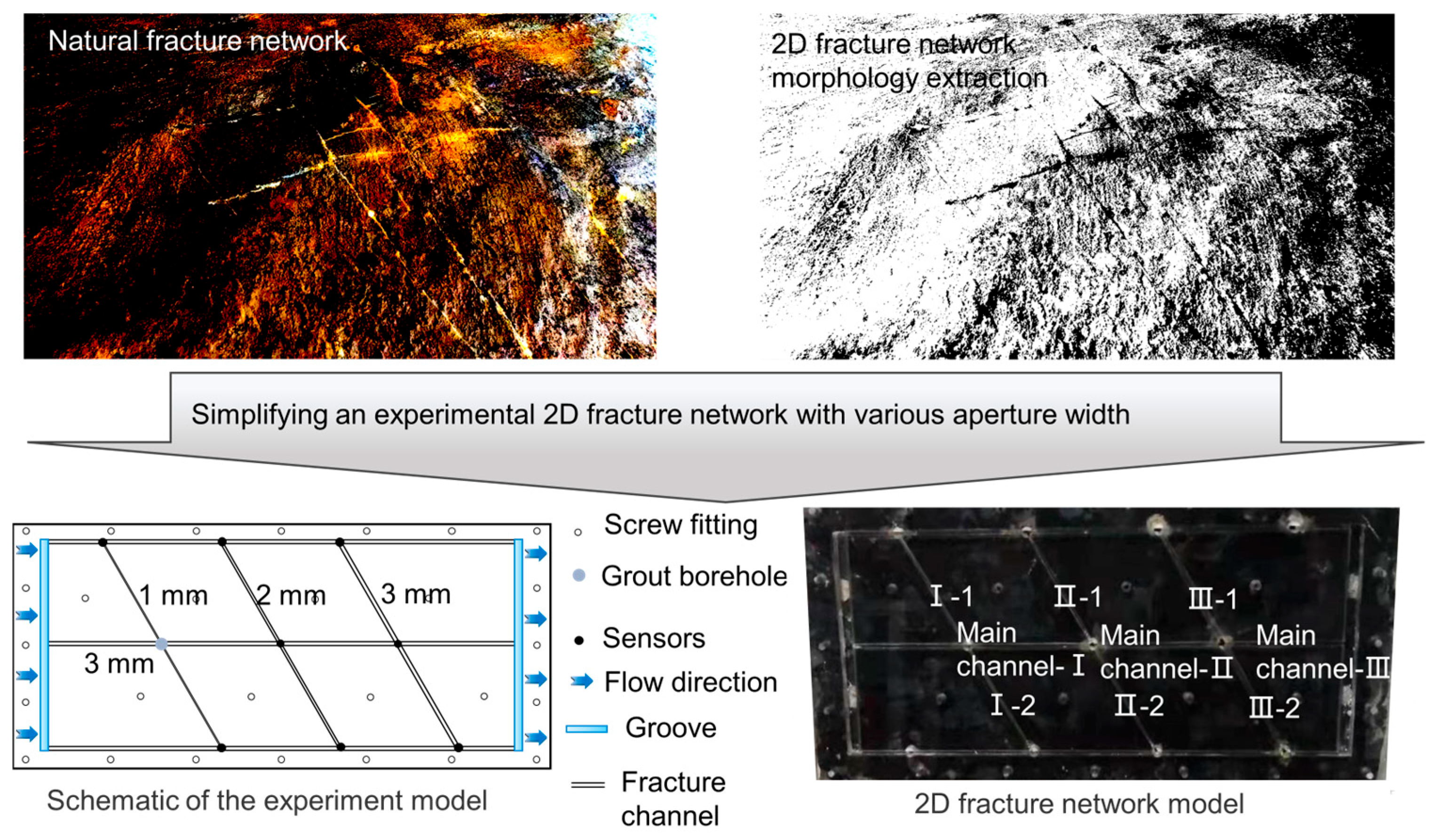 Applsci 15 09787 g002 Applsci 15 09787 g002
