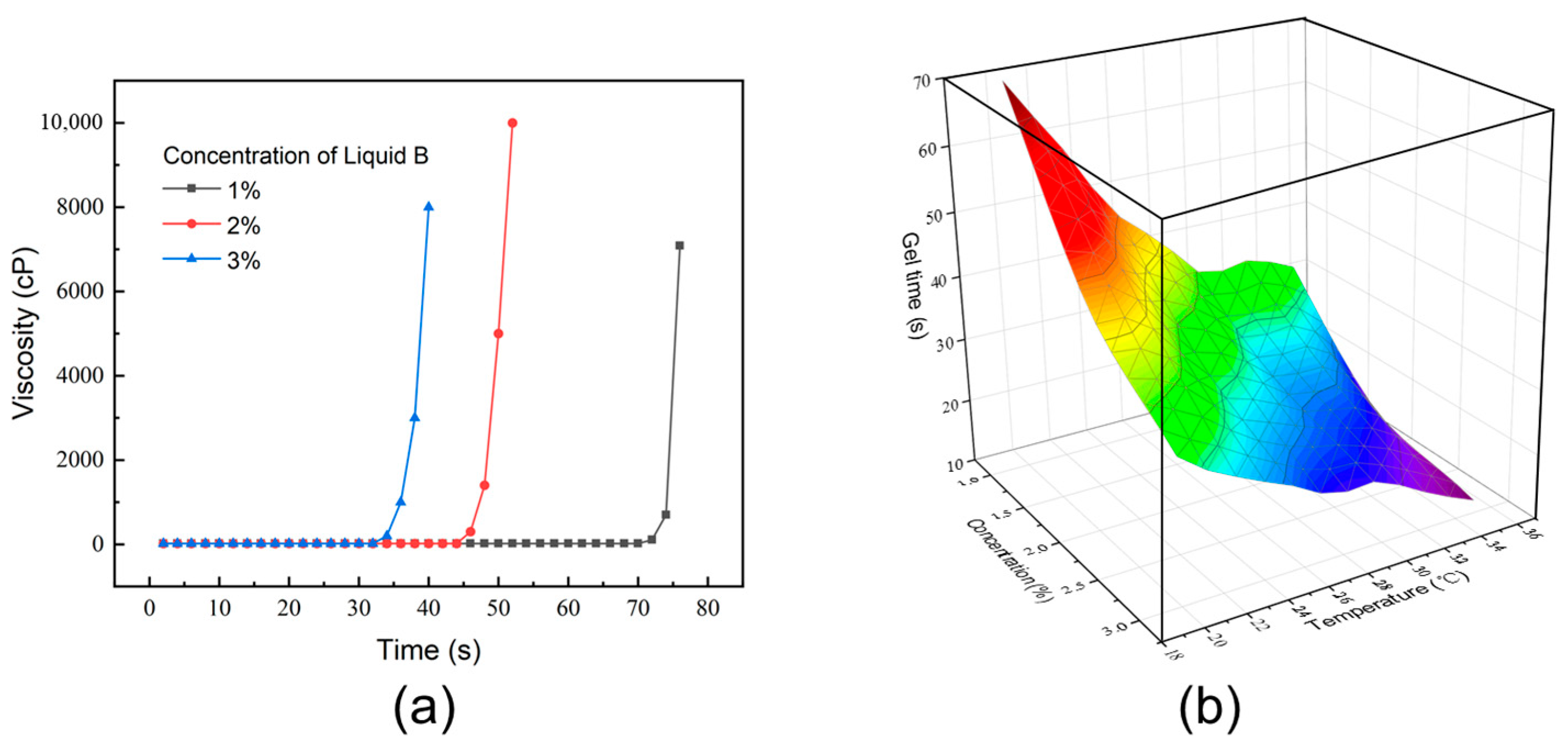 Applsci 15 09787 g004 Applsci 15 09787 g004