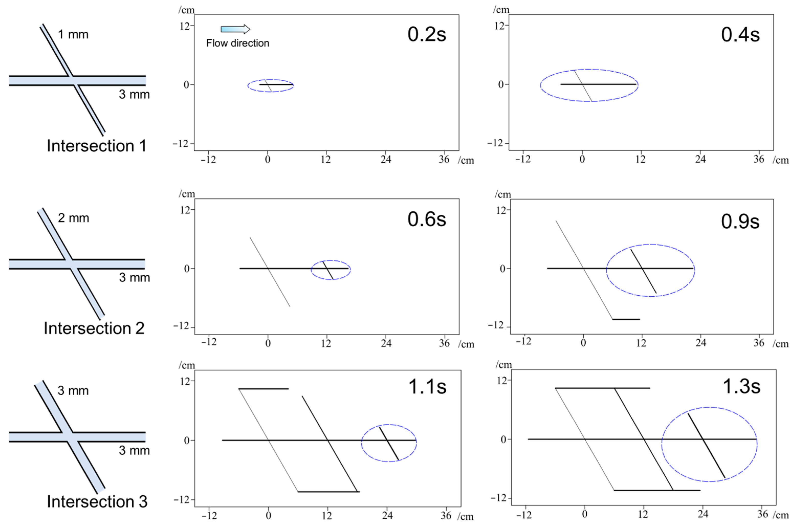 Applsci 15 09787 g006 Applsci 15 09787 g006