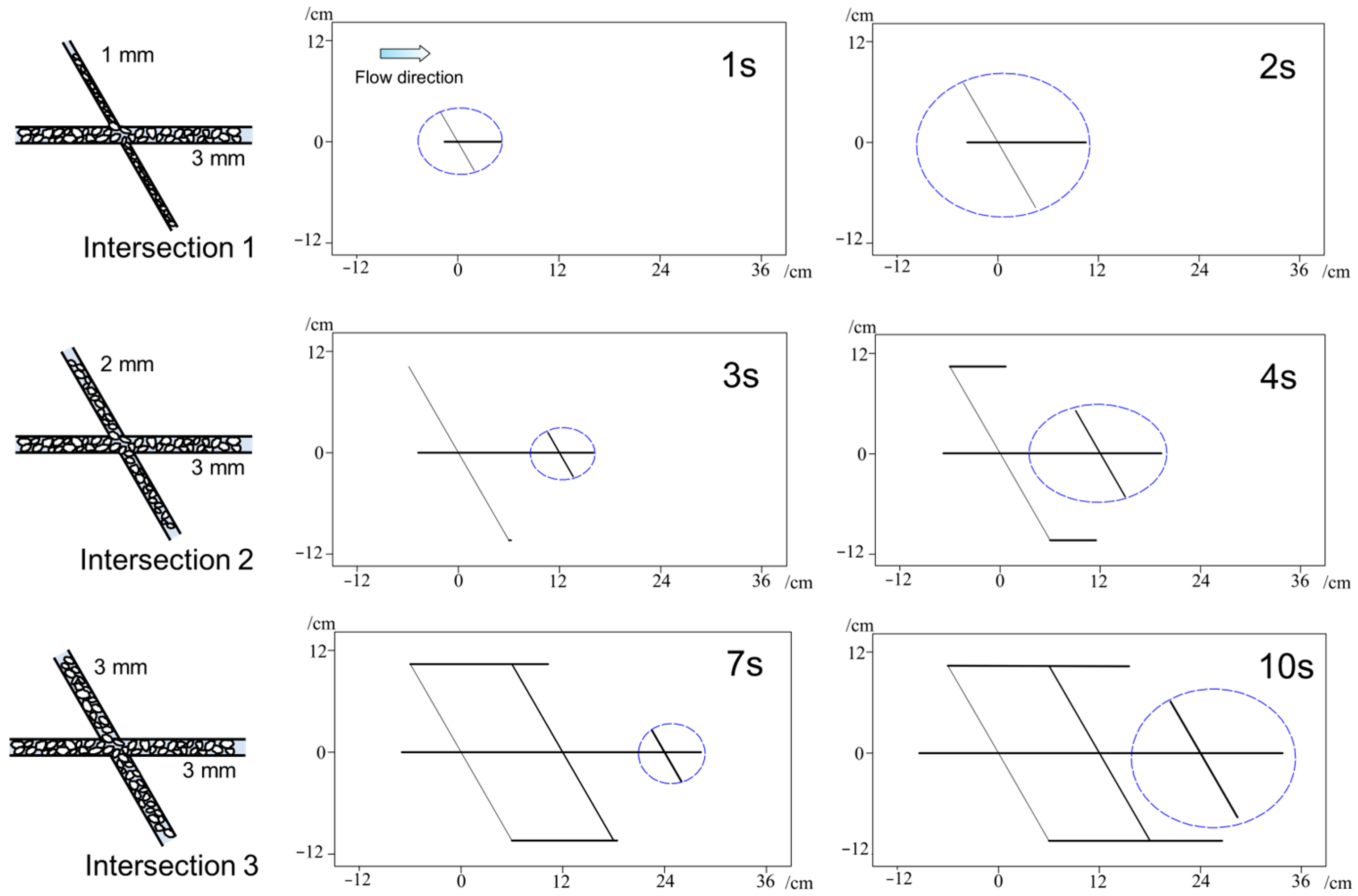 Applsci 15 09787 g008 Applsci 15 09787 g008
