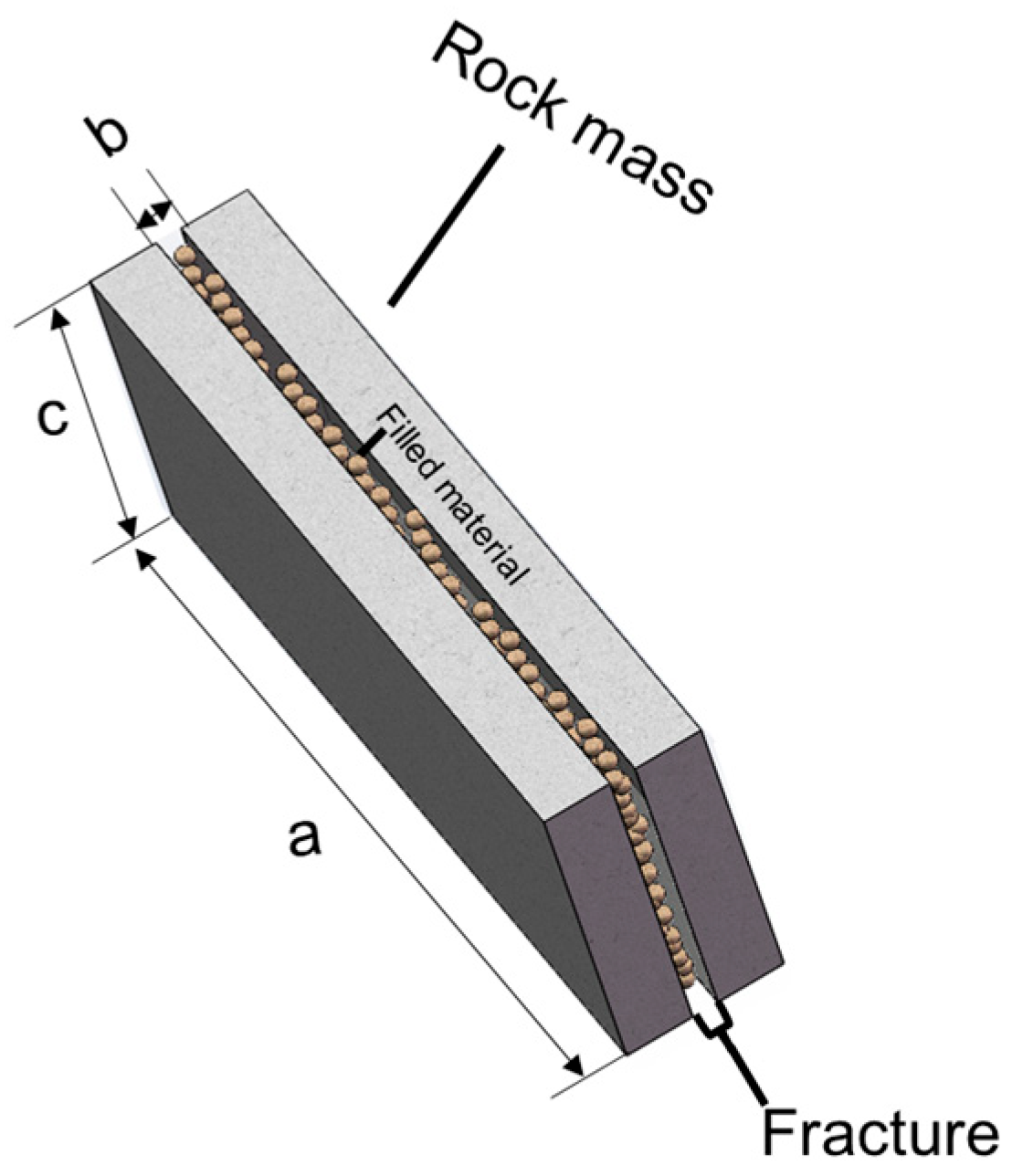 Applsci 15 09787 g010 Applsci 15 09787 g010