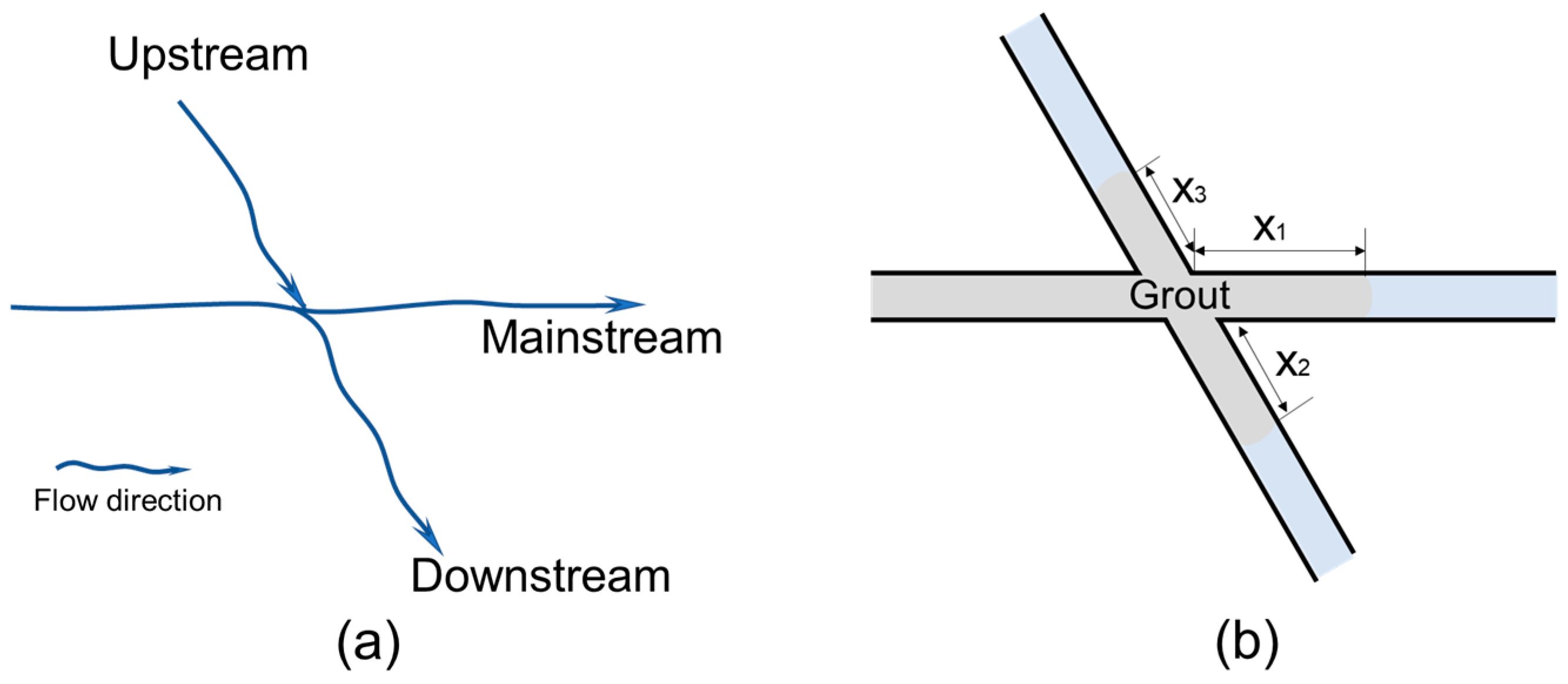 Applsci 15 09787 g012 Applsci 15 09787 g012